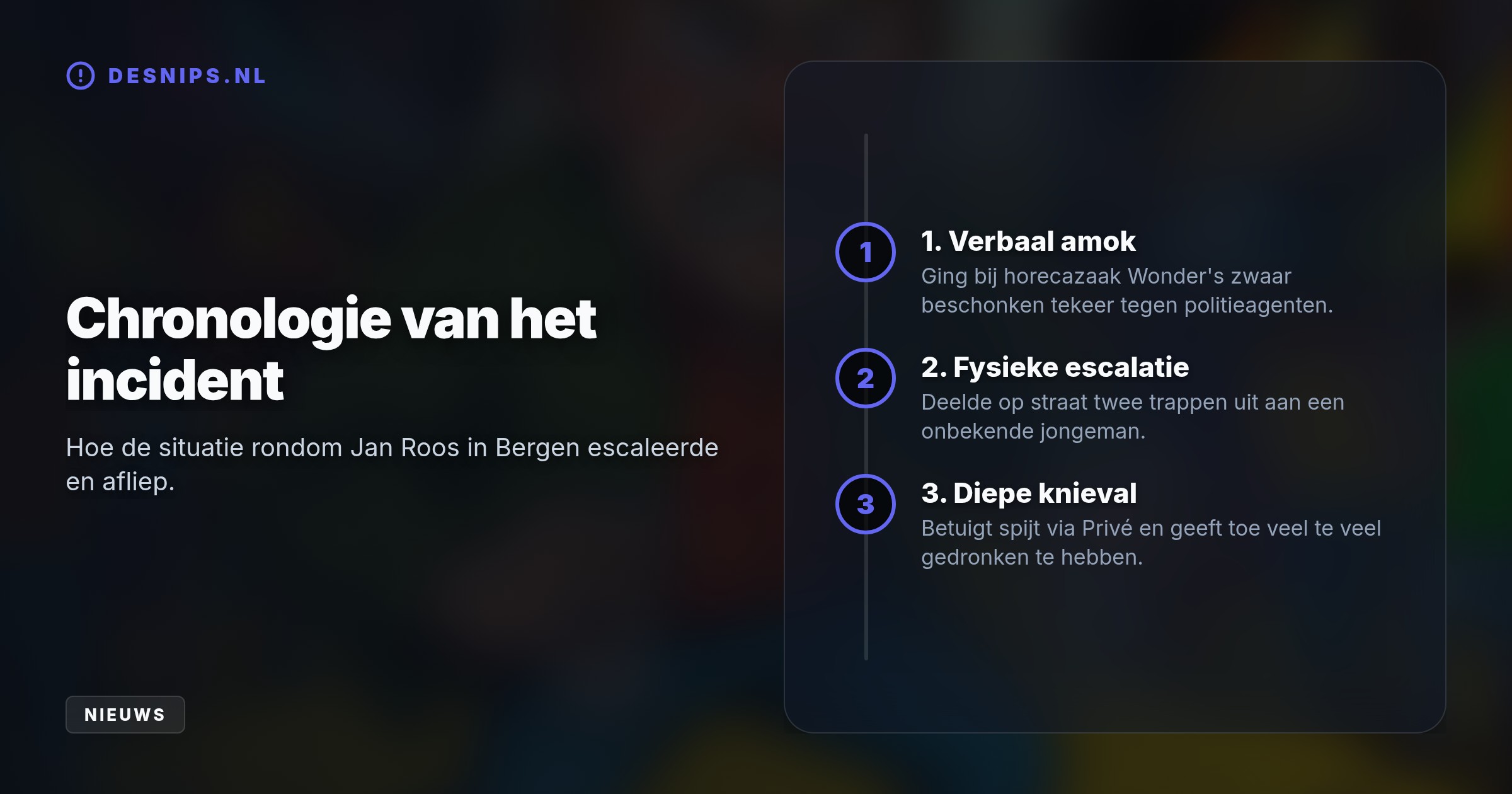 De Roddelpraat-presentator ging bij horecagelegenheid Wonder's dronken tekeer tegen de politie en trapte naar een jongeman. Hij geeft toe veel te veel te hebben gedronken.