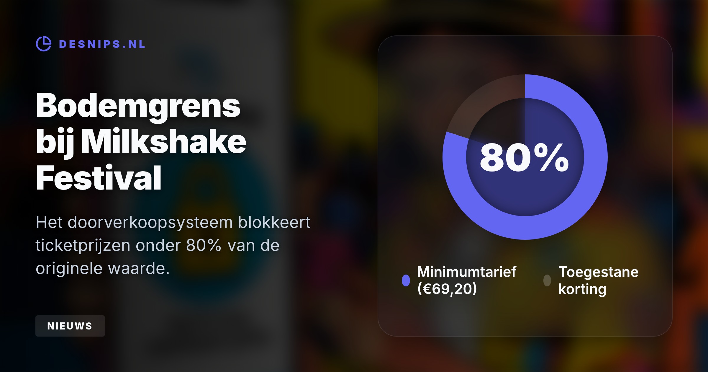 Organisatoren kunnen voortaan een minimale verkoopprijs instellen om ticketdumping bij slecht weer te voorkomen. Hierdoor verdwijnen spotgoedkope lastminute-deals.