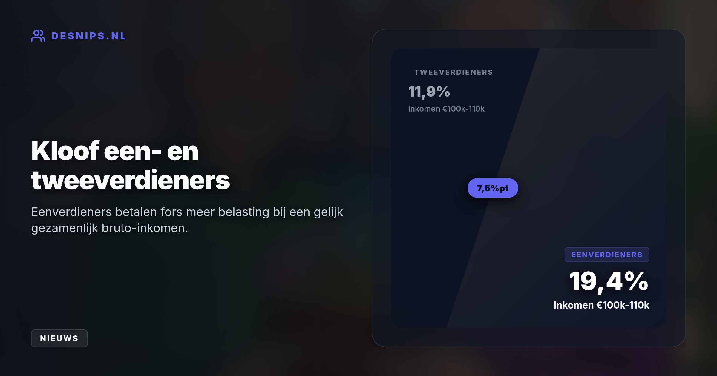 Sinds 2011 is de gemiddelde belastingdruk gedaald naar 12,3 procent. Dit komt door lagere premies; gepensioneerden profiteren het meest doordat zij geen AOW-premie hoeven af te dragen.