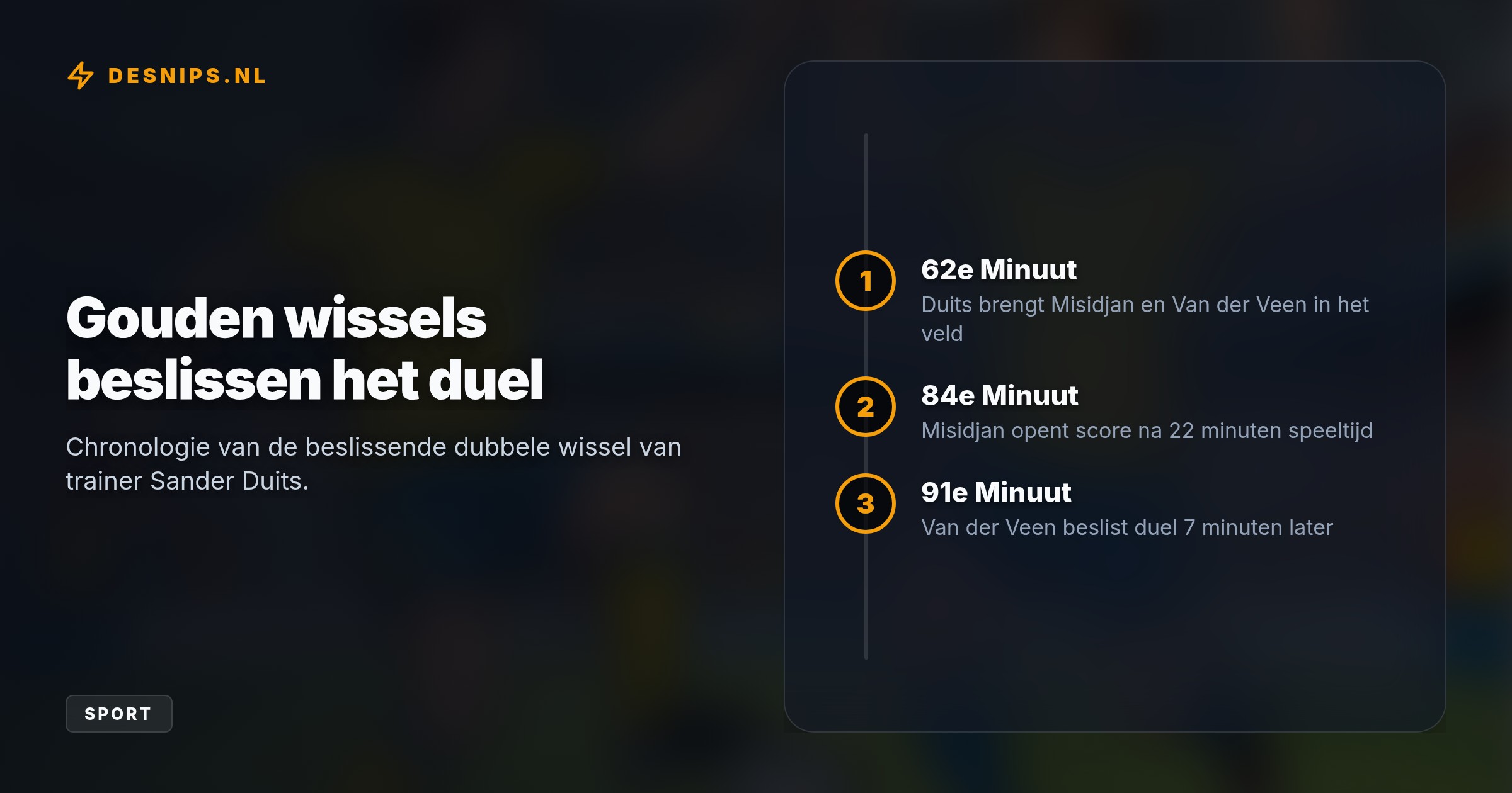 Na een moeizame wedstrijd bezorgen invallers Virgil Misidjan en Yoram van der Veen RKC Waalwijk een late 0-2 zege op Jong Ajax. Het is de tweede Brabantse zege op rij.