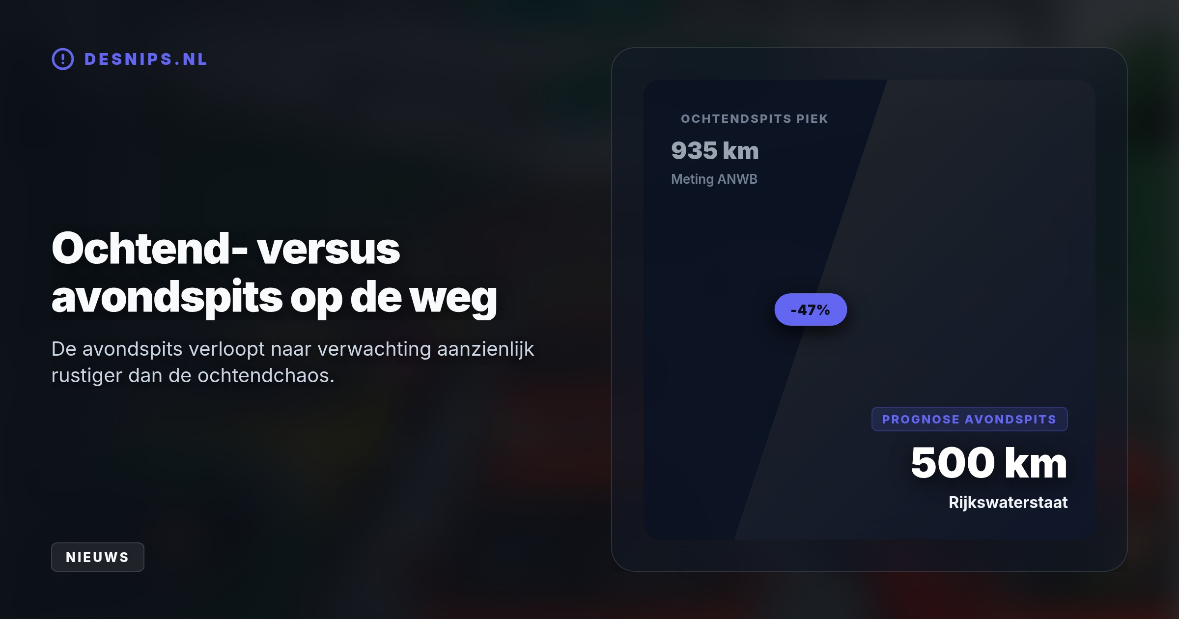 Door herfstbuien en ongelukken liep de ochtendspits vast met 935 kilometer file. Rijkswaterstaat waarschuwt nu alvast voor een zware avondspits van 500 kilometer.