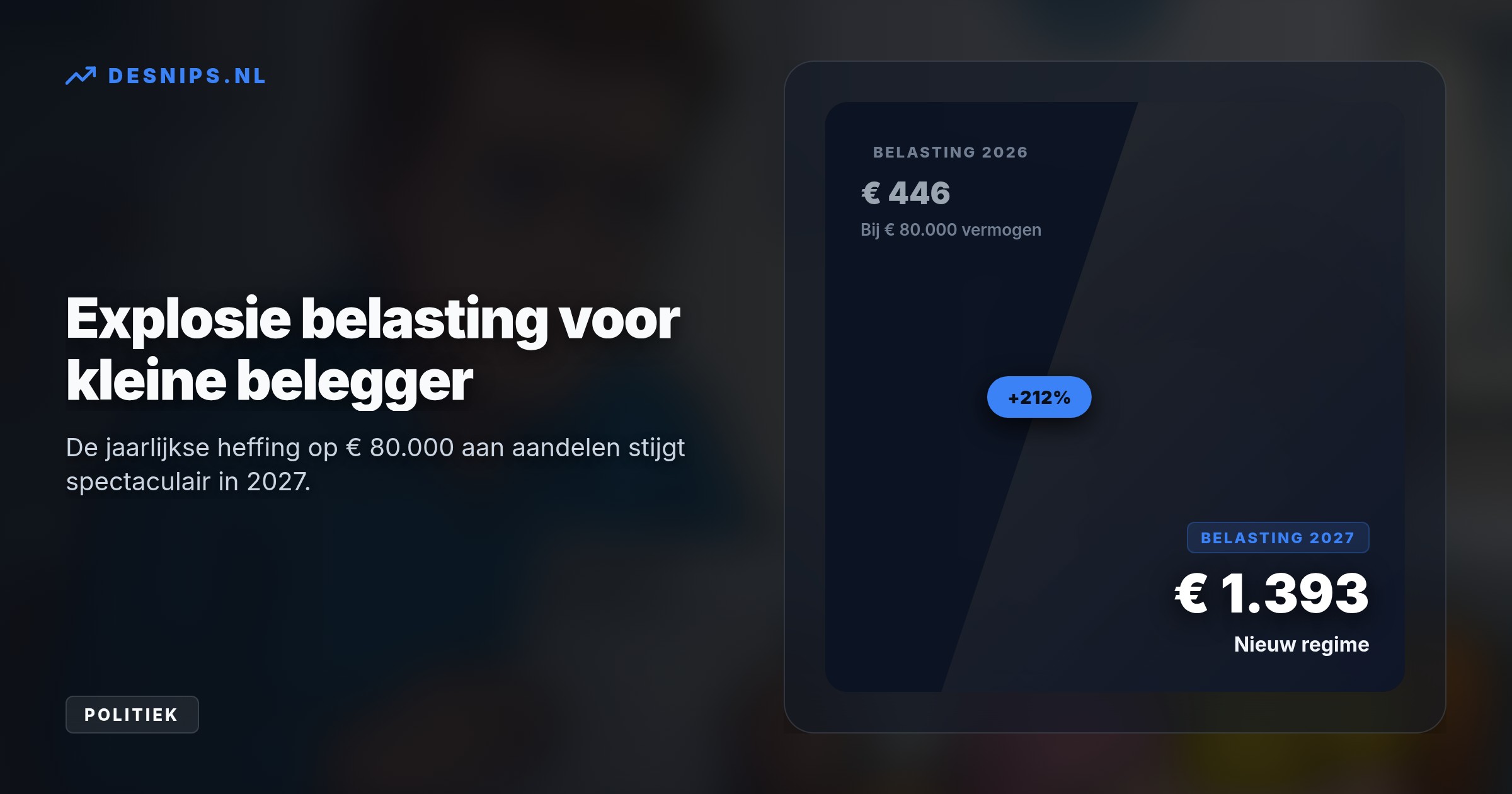 Door het verlagen van de grens naar € 30.846 telt ook kinderspaargeld mee, waardoor in totaal 3,6 miljoen mensen heffing gaan betalen.