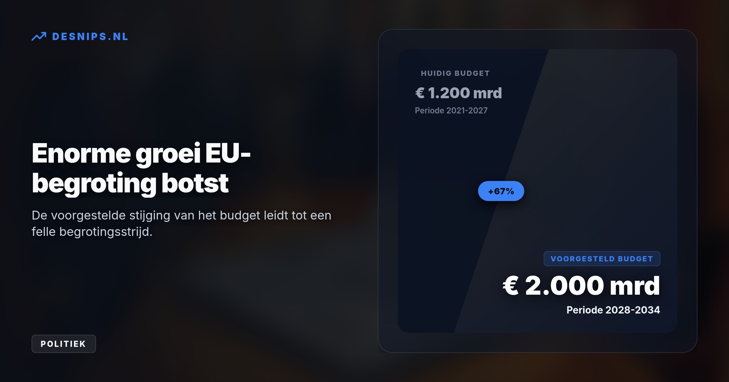 Nederland en vijf andere nettobetalers eisen dat de nieuwe EU-begroting fors krimpt. Ze willen honderden miljarden verschuiven van landbouw naar defensie en innovatie.
