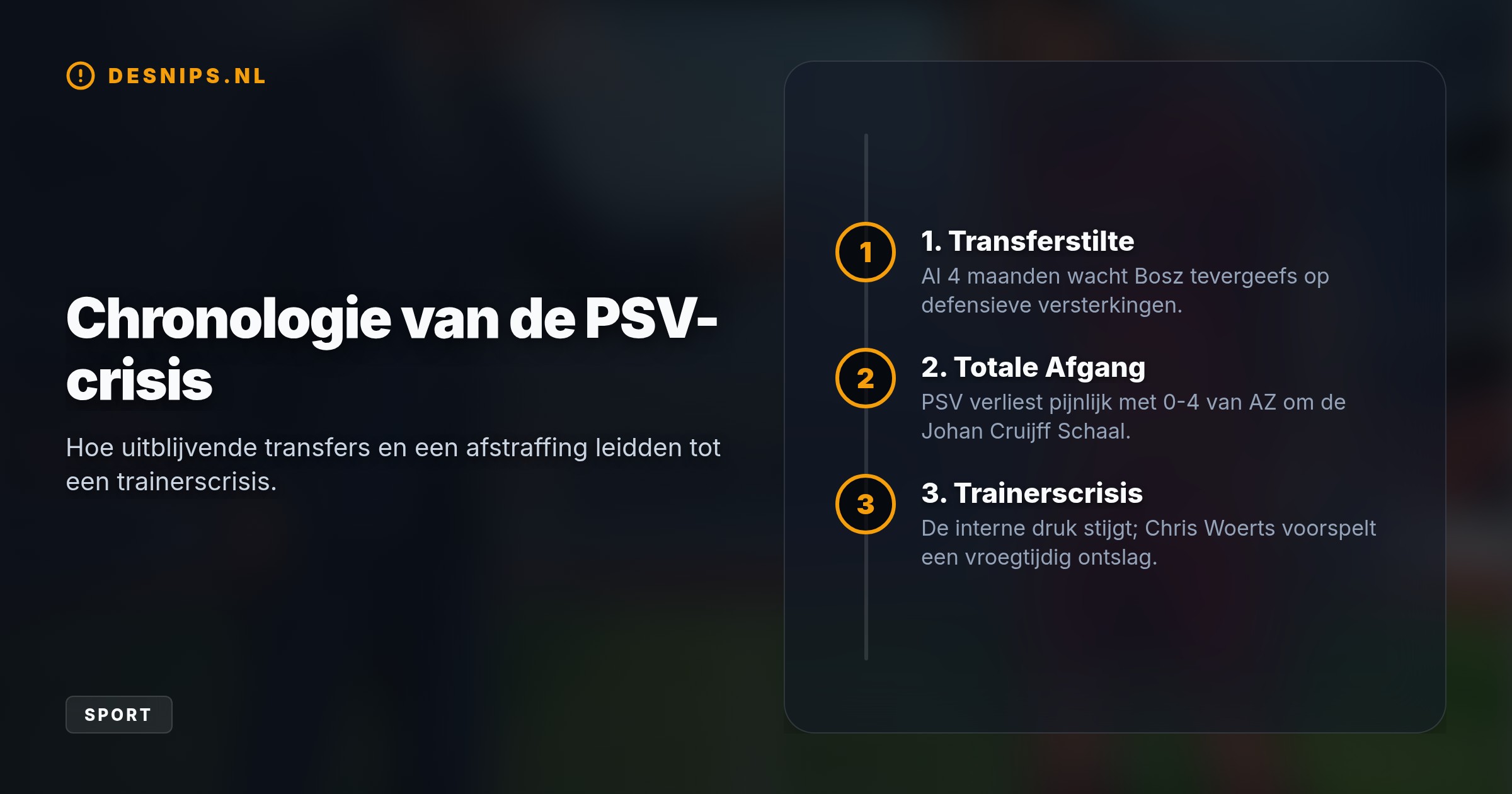 Sportmarketeer Chris Woerts voorspelt dat de trainer het seizoen niet afmaakt na de 0-4 nederlaag. Intern rommelt het door uitblijvende defensieve versterkingen.