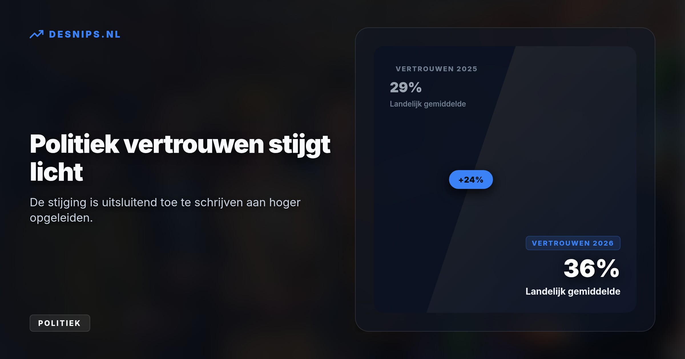 Hoewel economen lichte groei voorspellen, zorgt politieke onzekerheid rondom de nieuwe Miljoenennota voor een historisch dieptepunt in het consumentenvertrouwen.
