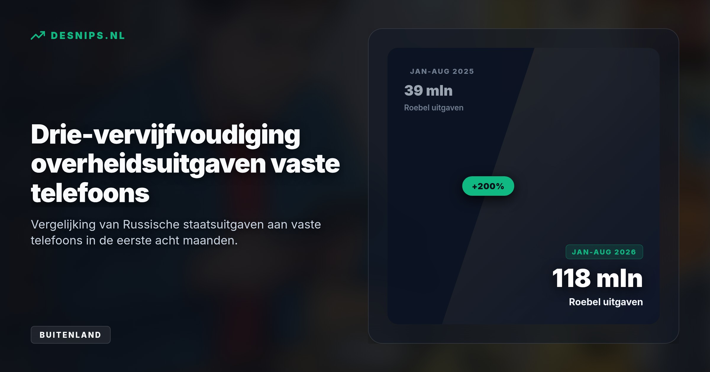 Aanhoudende storingen in het mobiele internet treffen 80% van Rusland. Staatsbedrijven verdriedubbelden hun uitgaven aan vaste lijnen om operationeel te blijven.