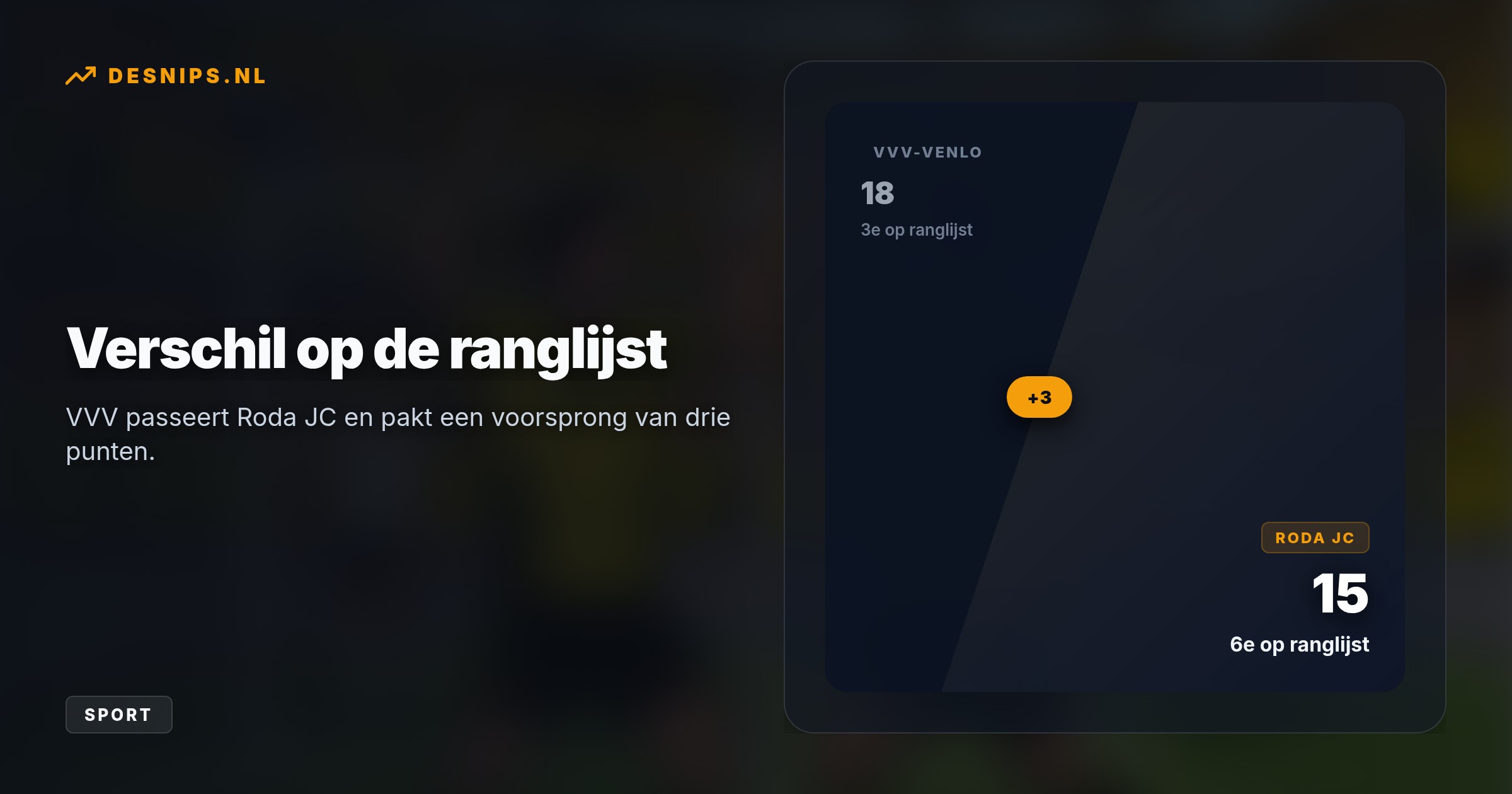 Na een doelpuntloze eerste helft breken goals van Schmidt en Rais na rust de Kerkraadse defensie. VVV stijgt hiermee naar 18 punten, Roda blijft steken op 15.