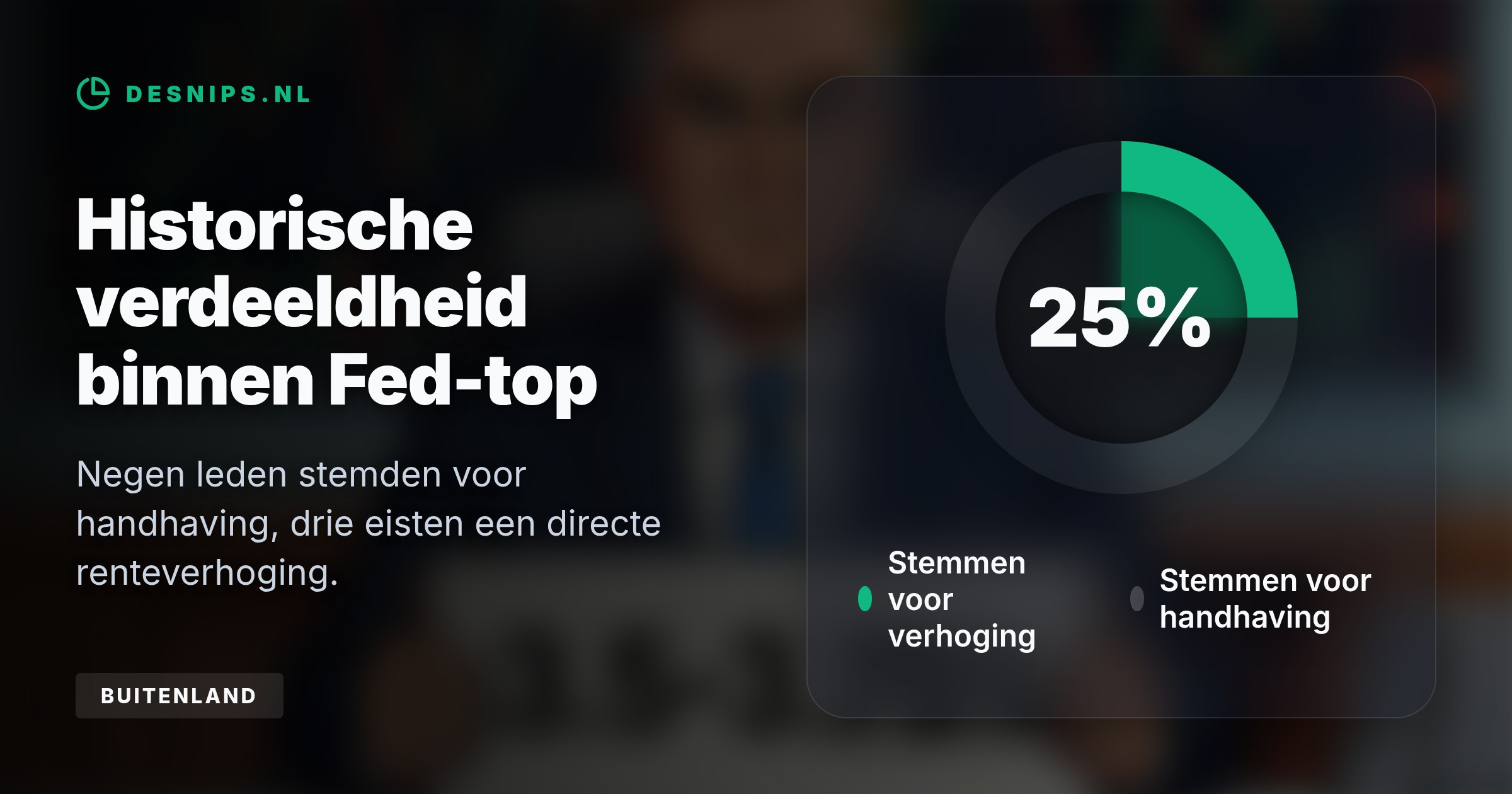 Fed-voorzitter Kevin Warsh houdt de rente stabiel om inflatie te bestrijden zonder de markt te sturen, terwijl drie dissidente beleidsmakers juist een renteverhoging eisten.