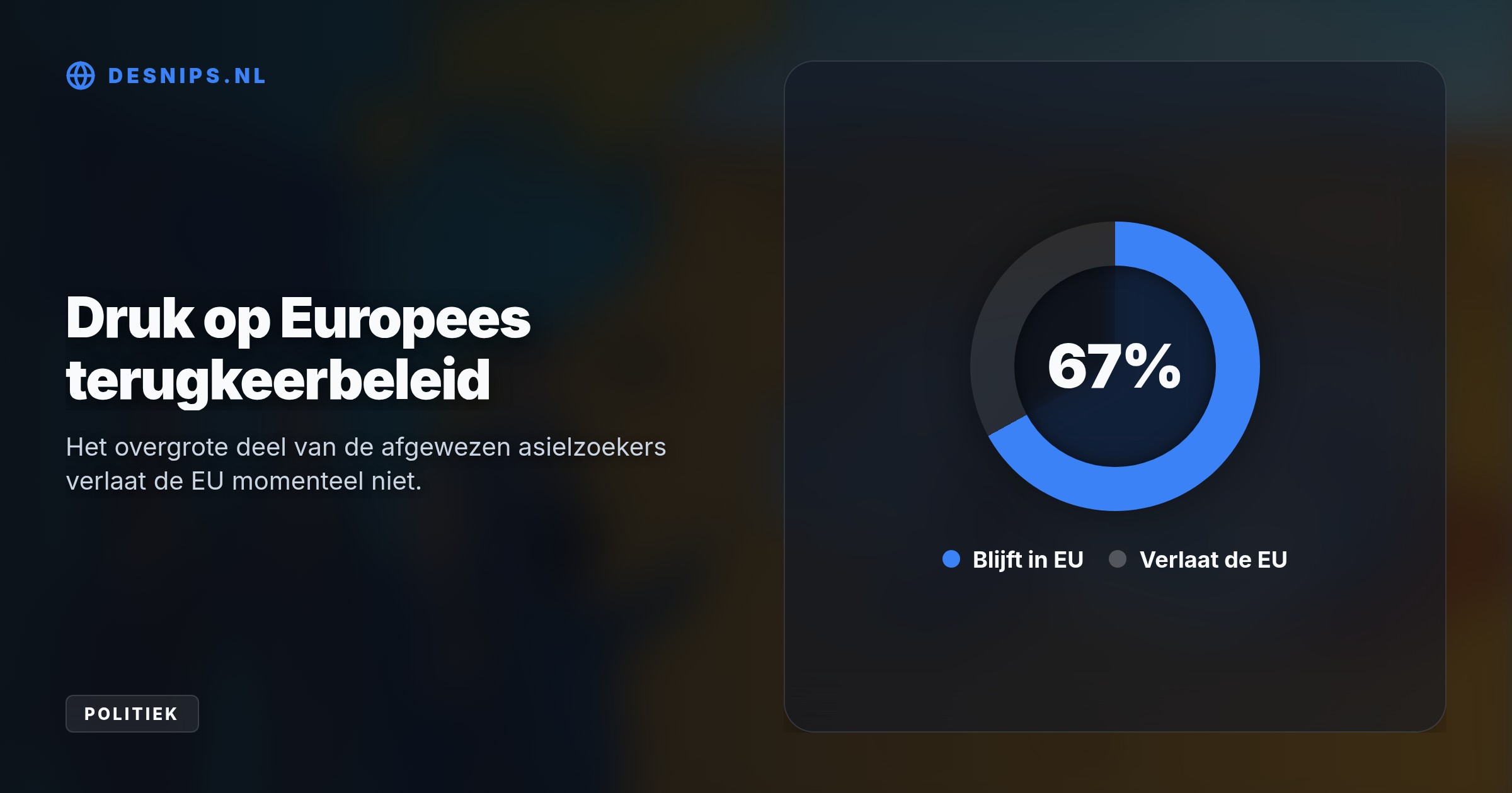 Om de illegale aanwezigheid van afgewezen asielzoekers versneld aan te pakken, openen de landen vanaf 2027 gezamenlijke 'terugkeerhubs' buiten de EU.