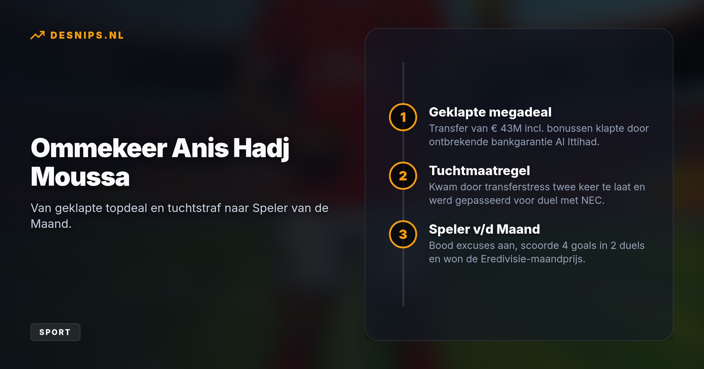 De Feyenoord-aanvaller herpakte zich na het schrappen van zijn transfer en schoot vier keer raak in september, waarmee hij Speler van de Maand werd.