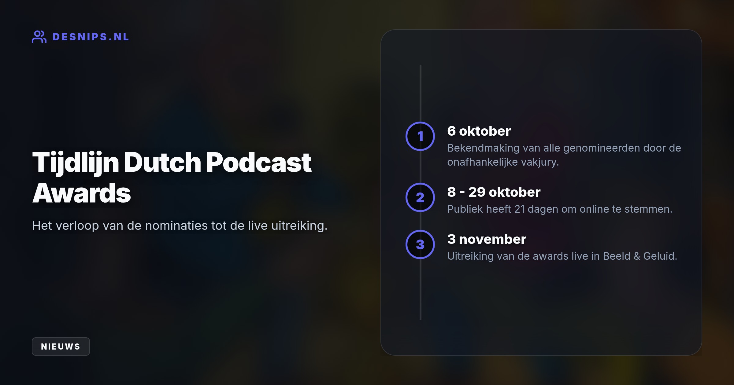 De genomineerden zijn bekend. Gevestigde Hilversumse namen nemen het op tegen onafhankelijke makers. Stemmen voor de Publieksprijs kan online tot en met 29 oktober.