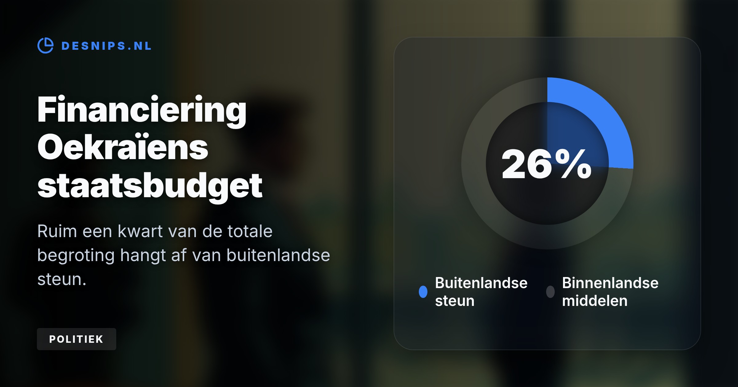 De strijd tussen de hi-tech visie van de ontslagen defensieminister en de traditionele legerchef verdeelt het land, terwijl buitenlandse miljardensteun op het spel staat.