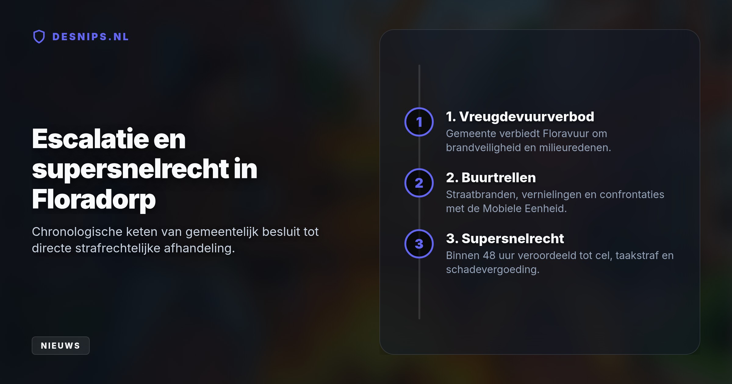 Via supersnelrecht is de 22-jarige dader veroordeeld tot 3 dagen cel en 40 uur taakstraf na rellen over het verboden vreugdevuur in Amsterdam-Noord.