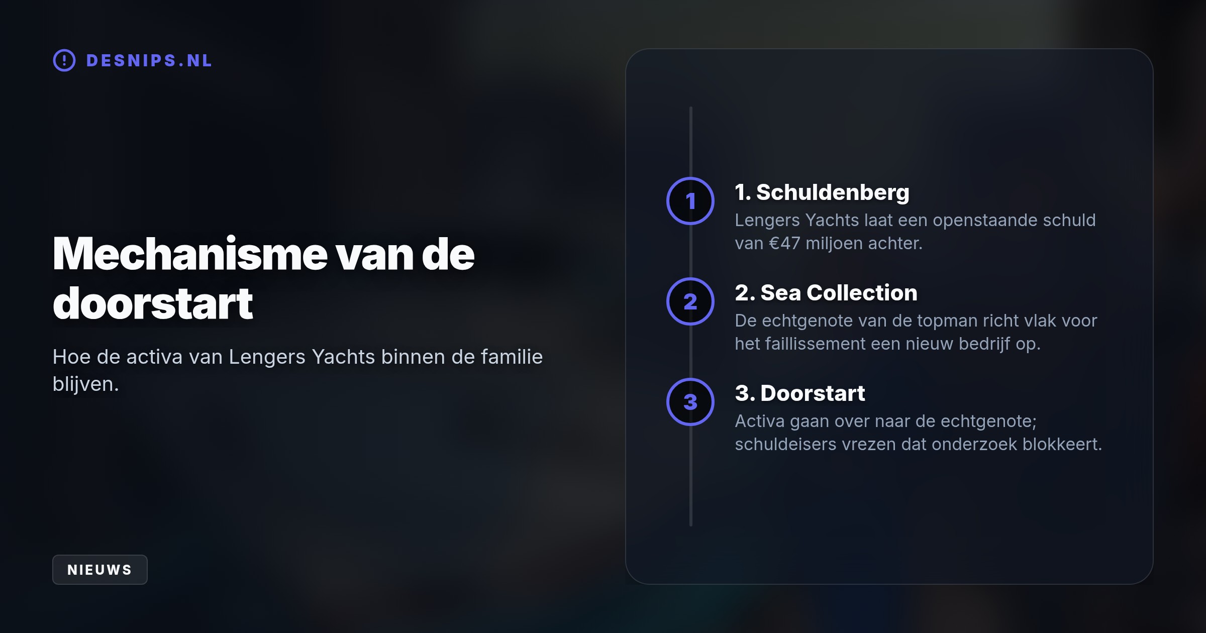 Activa gaan naar Sea Collection van de vrouw van de topman. Schuldeisers vrezen dat deze deal een onderzoek naar mogelijk wanbeleid bij de schuld van €47 miljoen dwarsboomt.