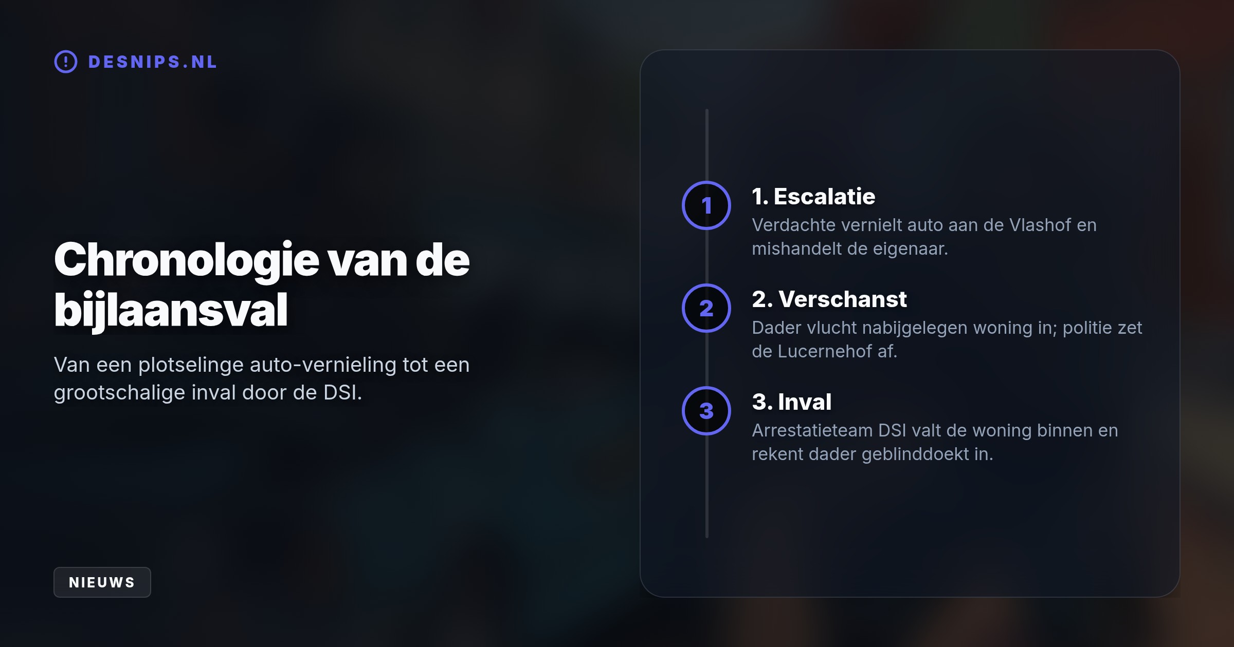 Nadat een 34-jarige man een auto vernielde en de eigenaar sloeg met een bijlsteel, verschanste hij zich in een woning. De zwaarbewapende DSI greep daarop hardhandig in.
