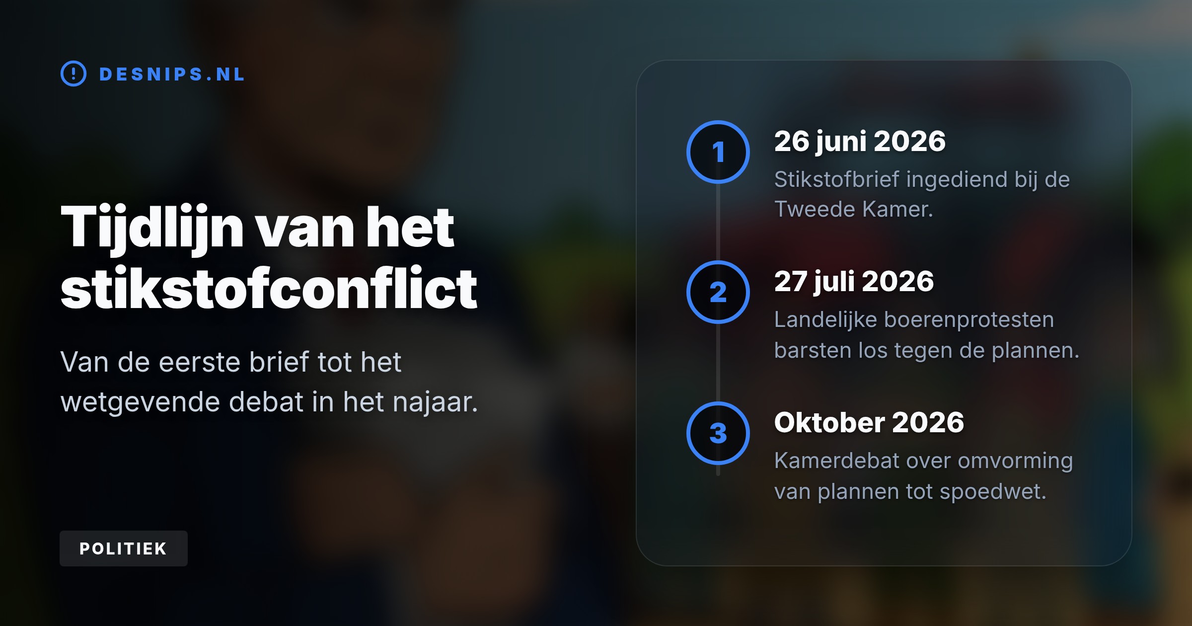 Om de vergunningverlening vlot te trekken vormt minister Van Essen de stikstofplannen om tot spoedwet. Boeren protesteren fel omdat de normen per koe in plaats van per hectare worden berekend.