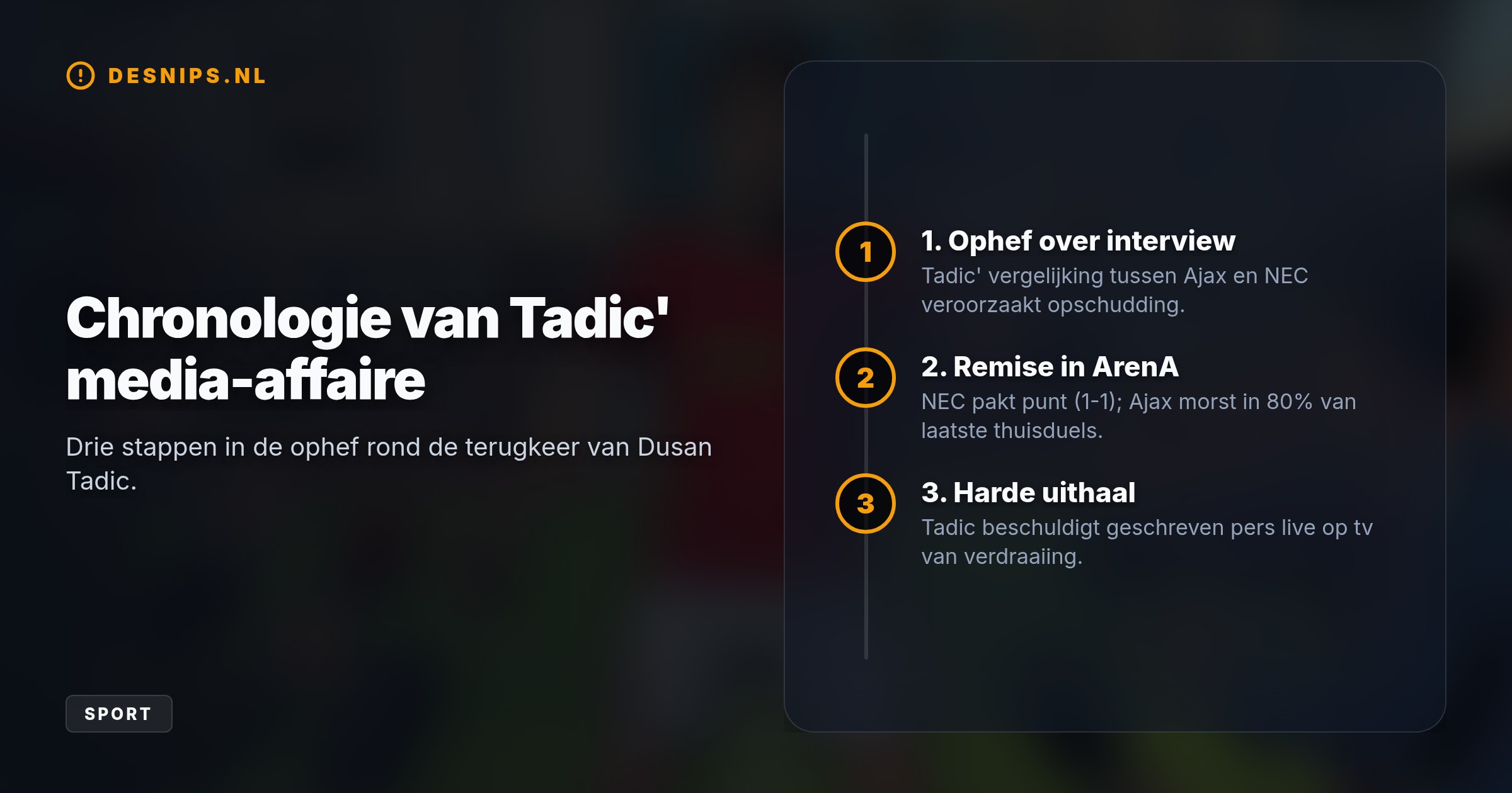 Na het 1-1 gelijkspel met NEC beschuldigt Tadic de geschreven pers van stemmingmakerij rond zijn vergelijking tussen Ajax en NEC.