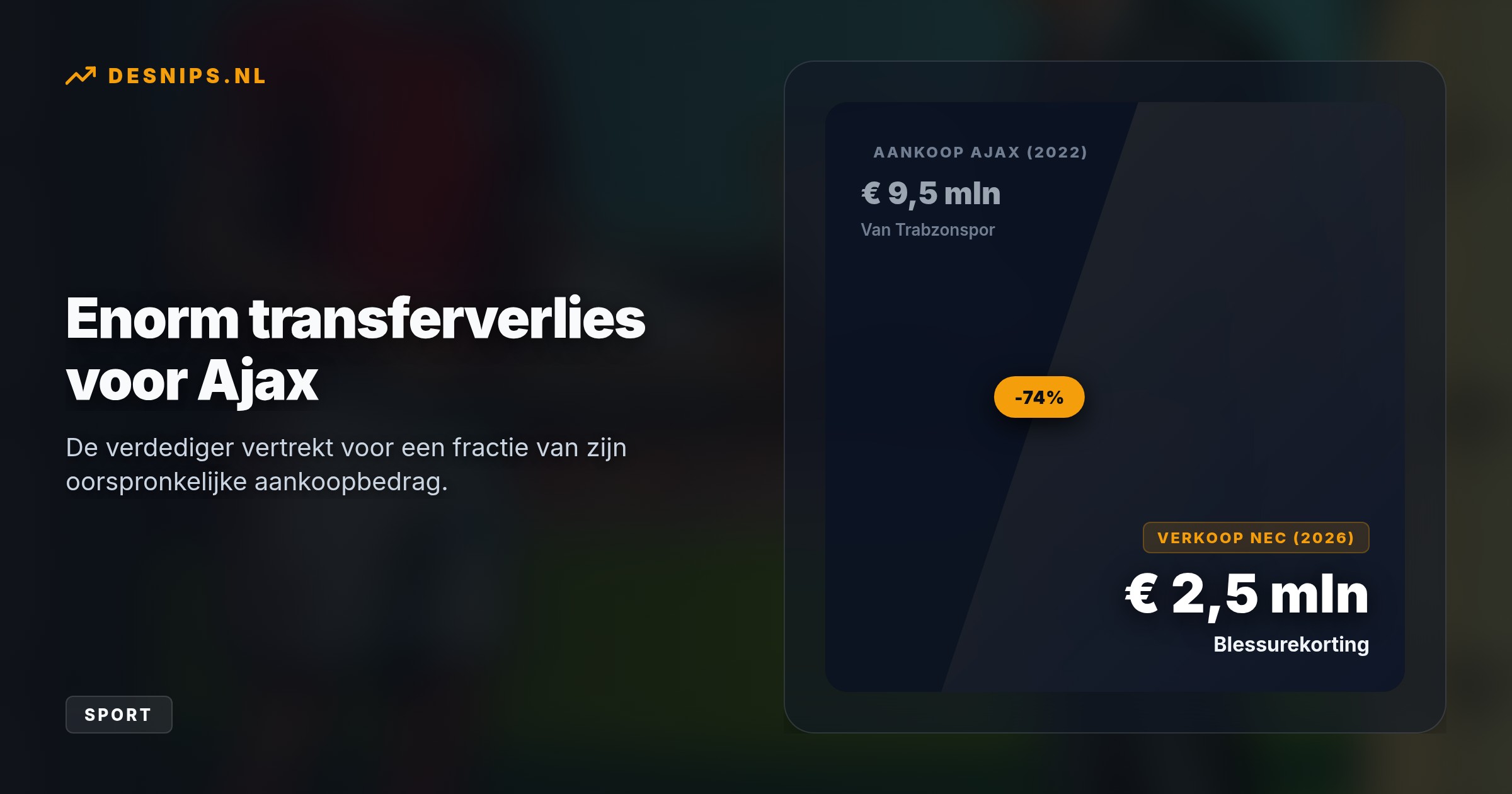 Vanwege een knieblessure stemt Ajax in met een transfersom van slechts 2,5 miljoen euro, waardoor NEC een topverdediger met flinke korting binnenhaalt.