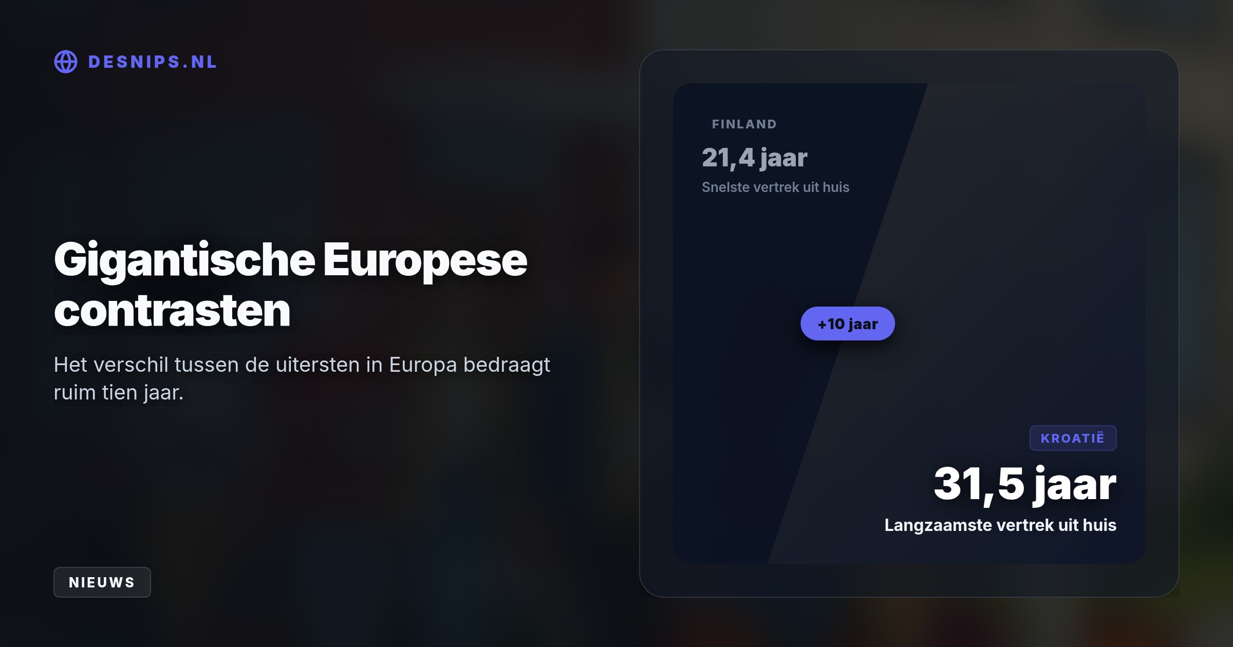 Door een hoge arbeidsparticipatie van 84% wonen Nederlandse jongeren al vanaf gemiddeld 23,4 jaar op zichzelf. In Italië is dat door hoge werkloosheid pas vanaf 30,2 jaar.