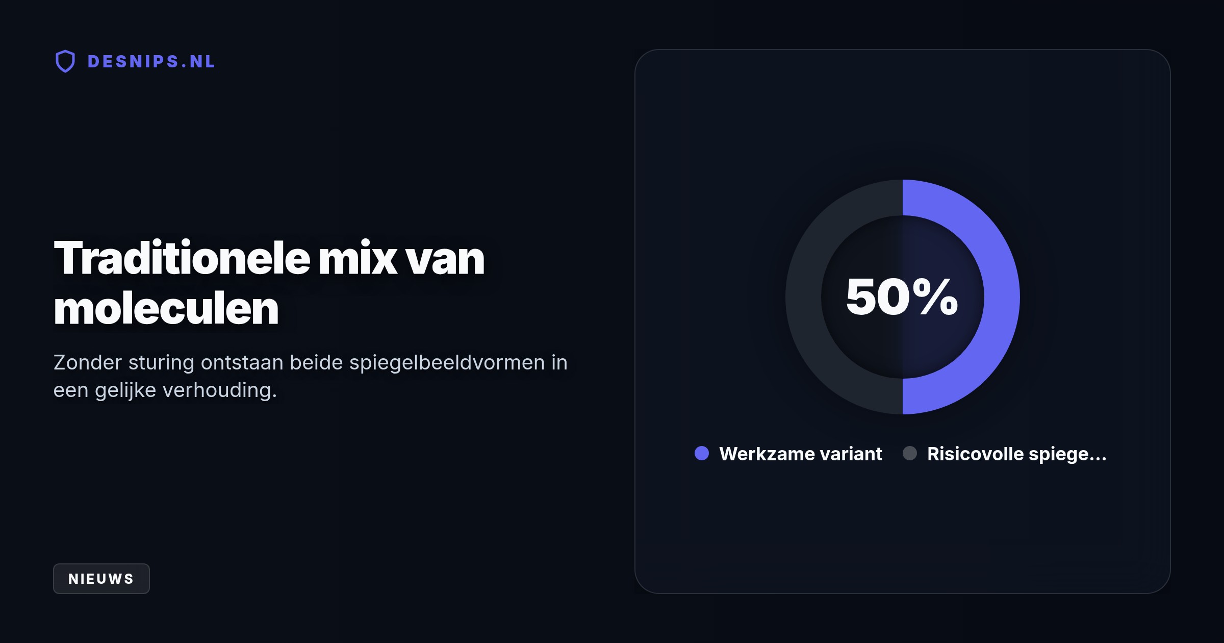 De 95-jarige laureaten ontdekten hoe moleculen in één spiegelbeeldvorm worden gedwongen. Hierdoor kunnen farmaceuten voortaan gevaarlijke bijwerkingen in medicijnen voorkomen.