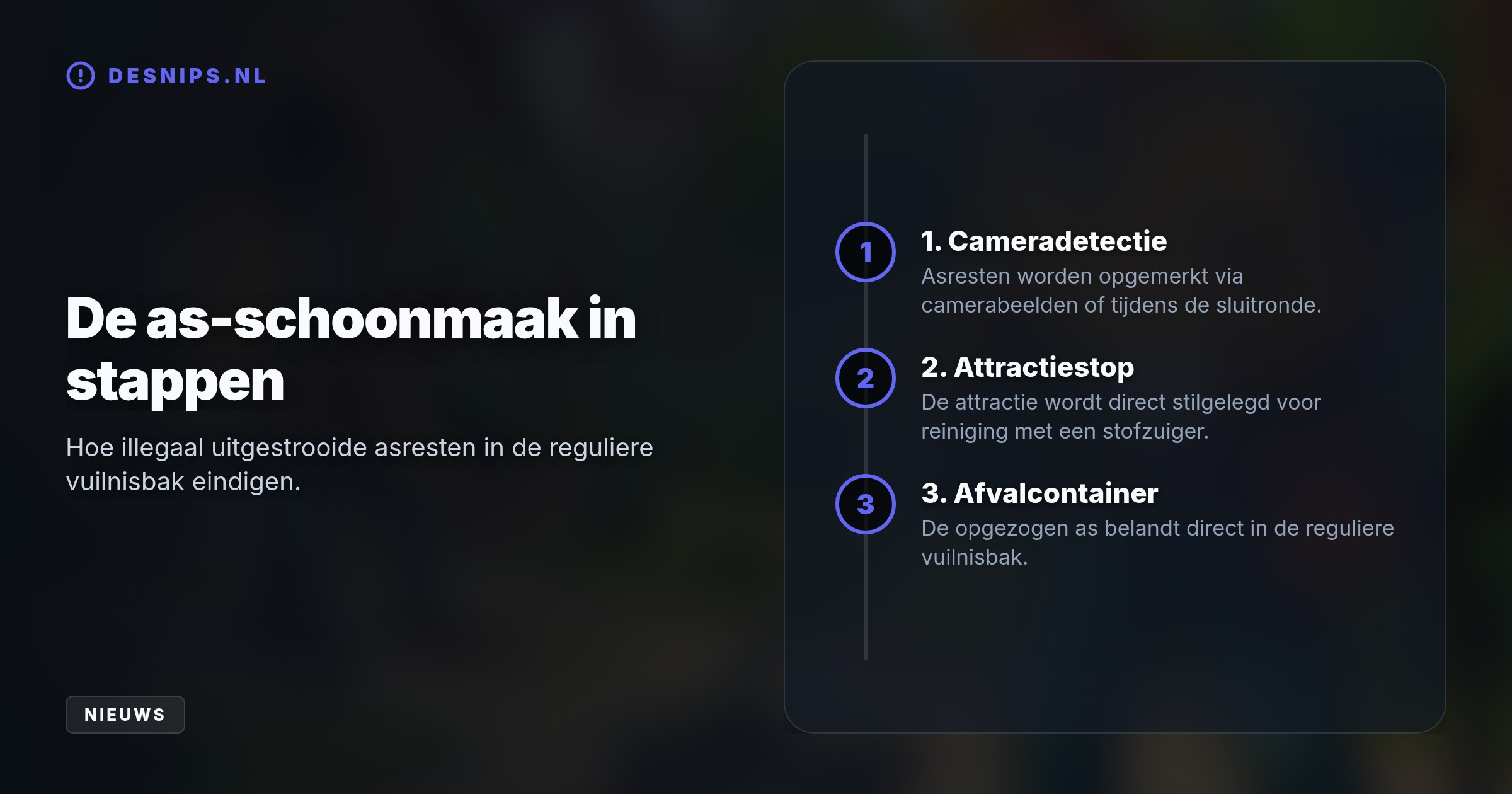 Medewerkers zuigen illegaal uitgestrooide asresten in attracties direct op om deze met het reguliere afval af te voeren. Het pretpark waarschuwt dat het geen begraafplaats is.