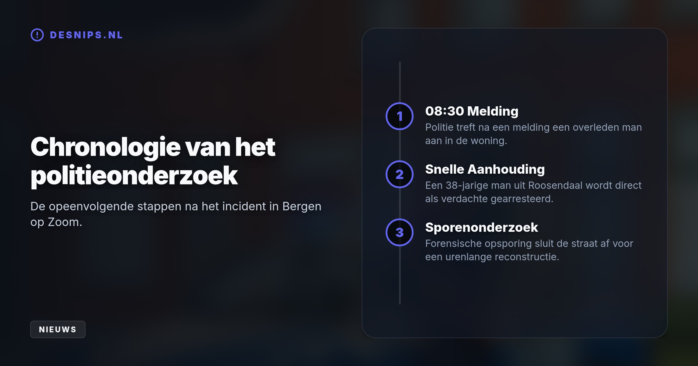Na de melding van een overleden man aan de Noordzijde Zoom startte de politie een groot onderzoek. Een 38-jarige man uit Roosendaal is aangehouden op verdenking van een geweldsmisdrijf.