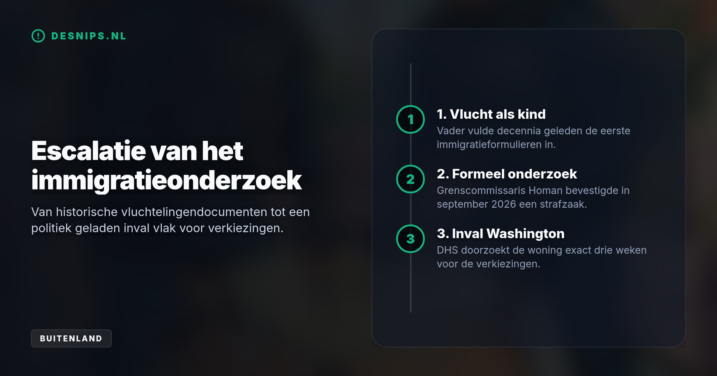 Rechercheurs onderzoeken door haar overleden vader ingevulde formulieren uit haar kindertijd. De omstreden inval vindt plaats drie weken voor de Amerikaanse verkiezingen.