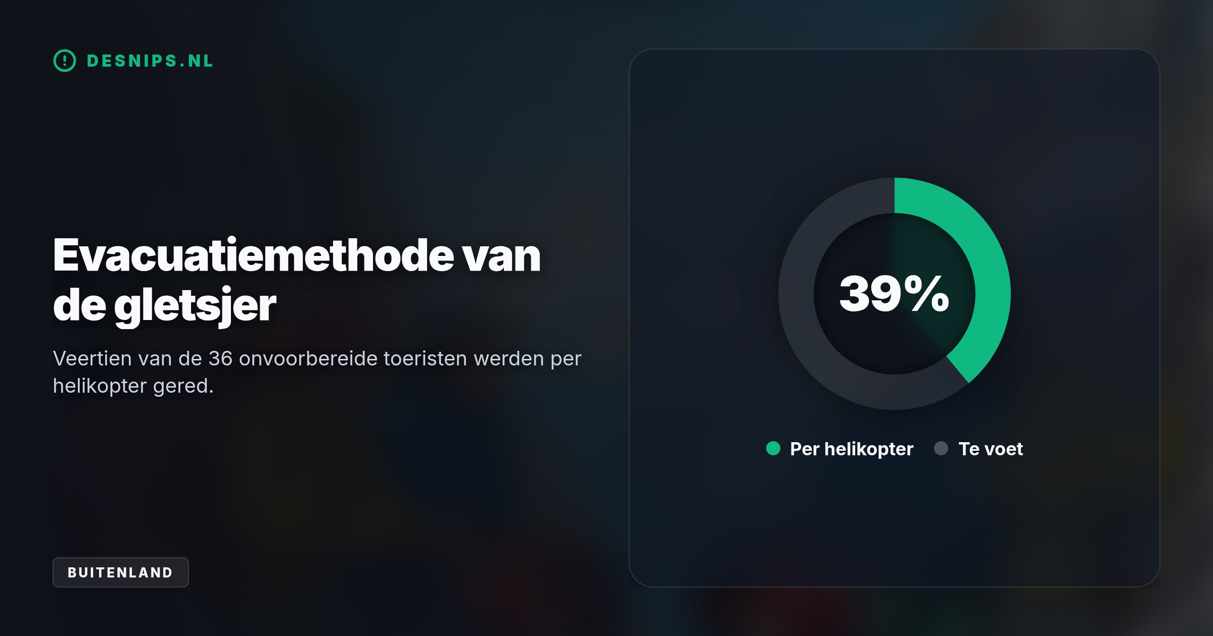 Drie gezinnen verdwaalden zonder berguitrusting op 2300 meter hoogte in steil terrein. Veertien personen zijn per helikopter gered, 22 anderen werden te voet geëscorteerd.