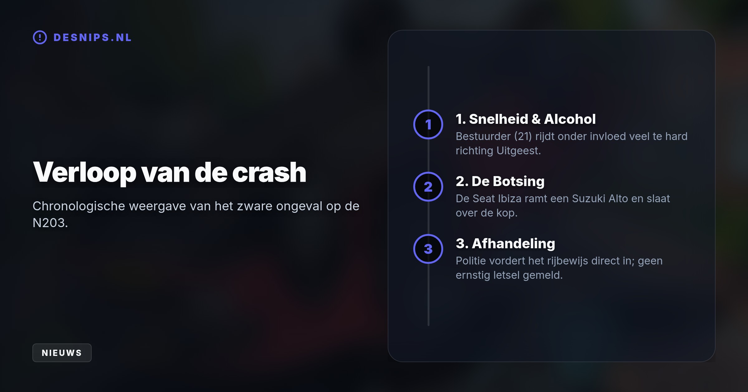 De jonge Seat-bestuurder reed onder invloed veel te hard en botste op een Suzuki, waarna hij over de kop sloeg. Wonder boven wonder raakte niemand ernstig gewond.