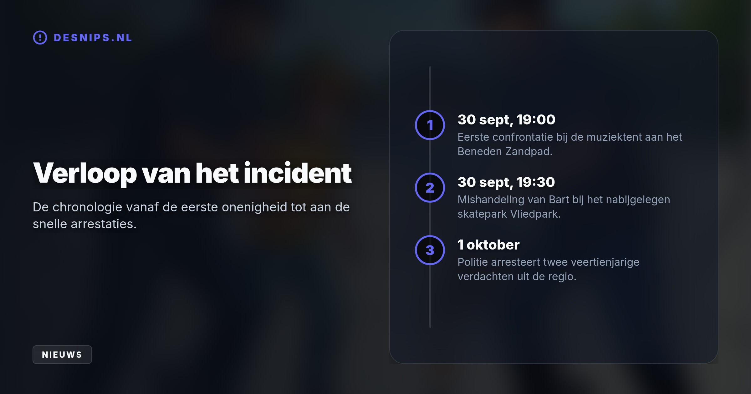 De veertienjarigen sloegen het slachtoffer neer bij een skatepark en deelden de beelden lachend online. De politie zoekt camerabeelden van omwonenden om de overige daders te vinden.