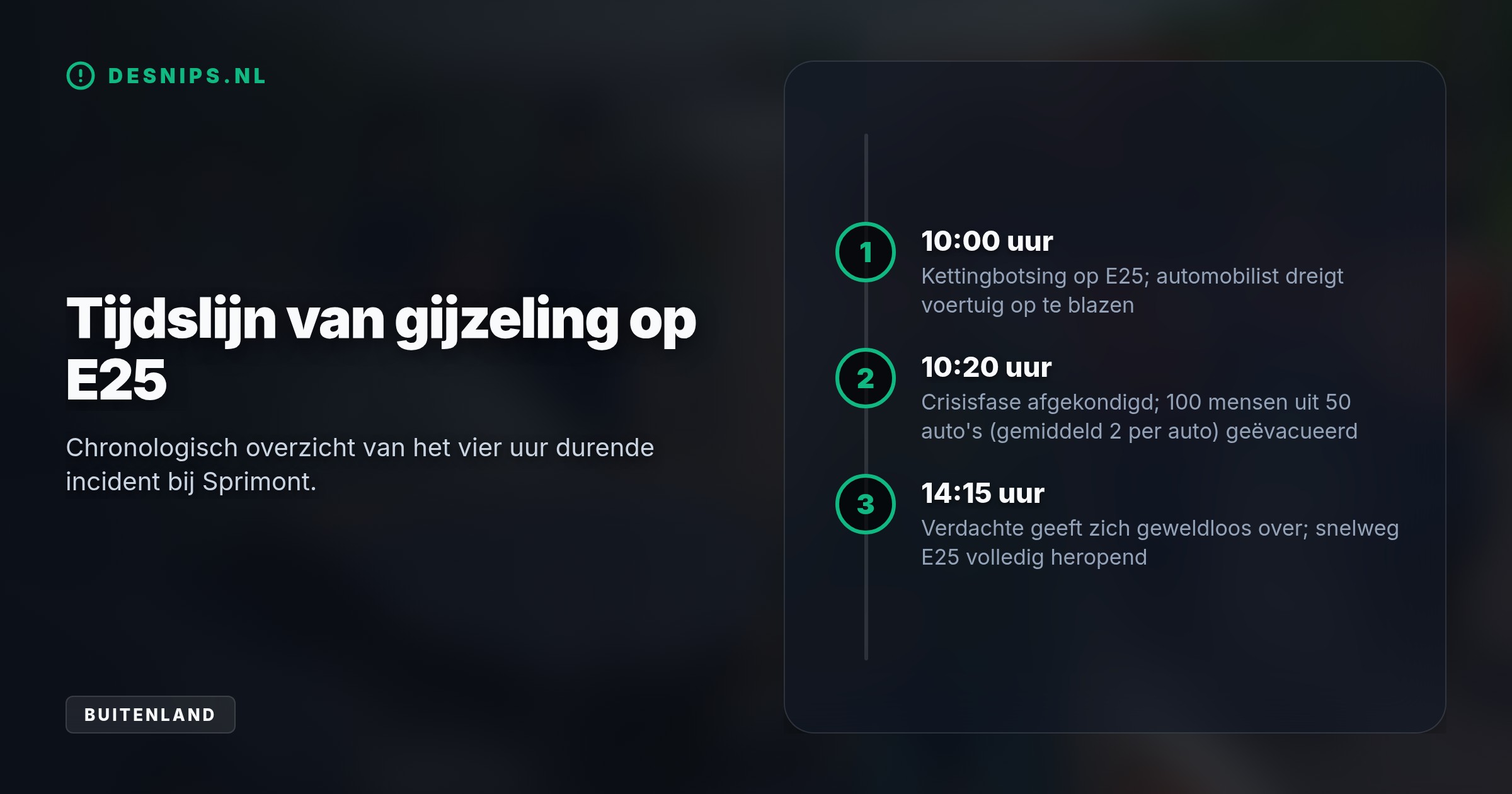 Na een kettingbotsing dreigde een automobilist zijn wagen op te blazen. Speciale eenheden ontruimden 50 auto's en onderhandelden urenlang tot de man zich geweldloos overgaf.