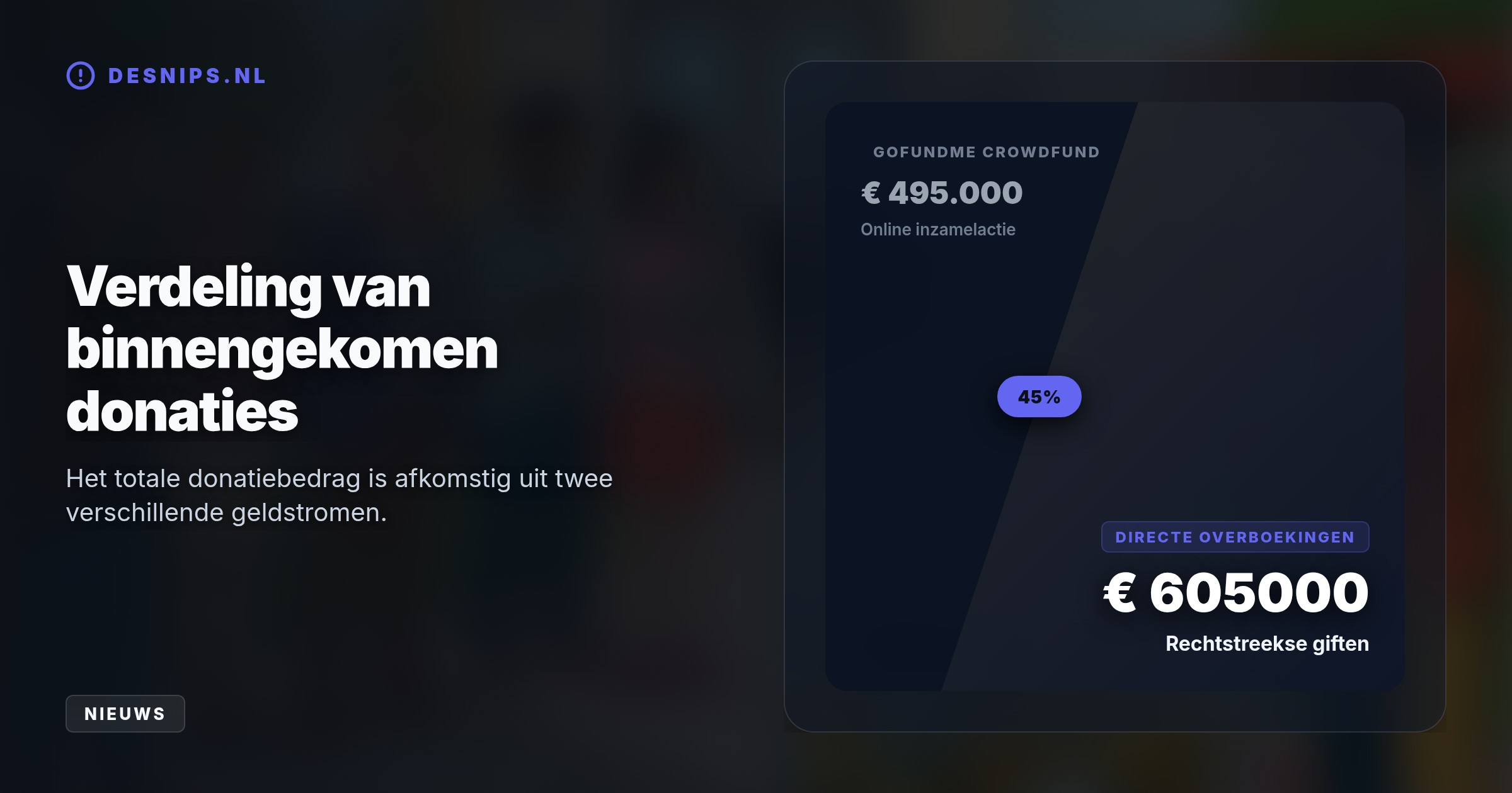 Hoge bouwkosten na de verhuizing naar Lauwersoog veroorzaakten een financieel gat van 2,8 miljoen euro. Woensdag debatteren Provinciale Staten over mogelijke noodsteun.