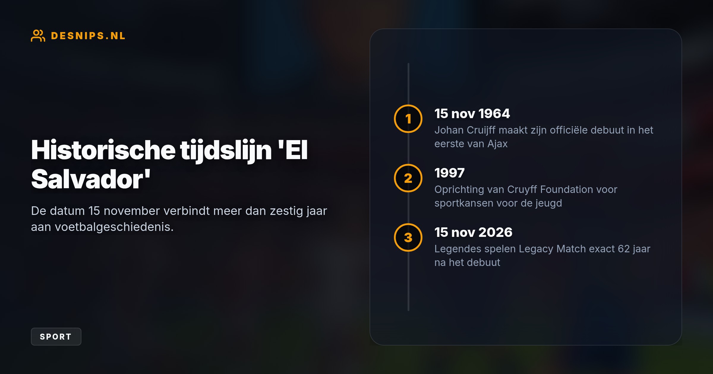 Exact 62 jaar na het Ajax-debuut van Johan Cruijff spelen oud-sterren van beide clubs op 15 november 2026 in de ArenA. De volledige opbrengst gaat naar de Johan Cruyff Foundation.