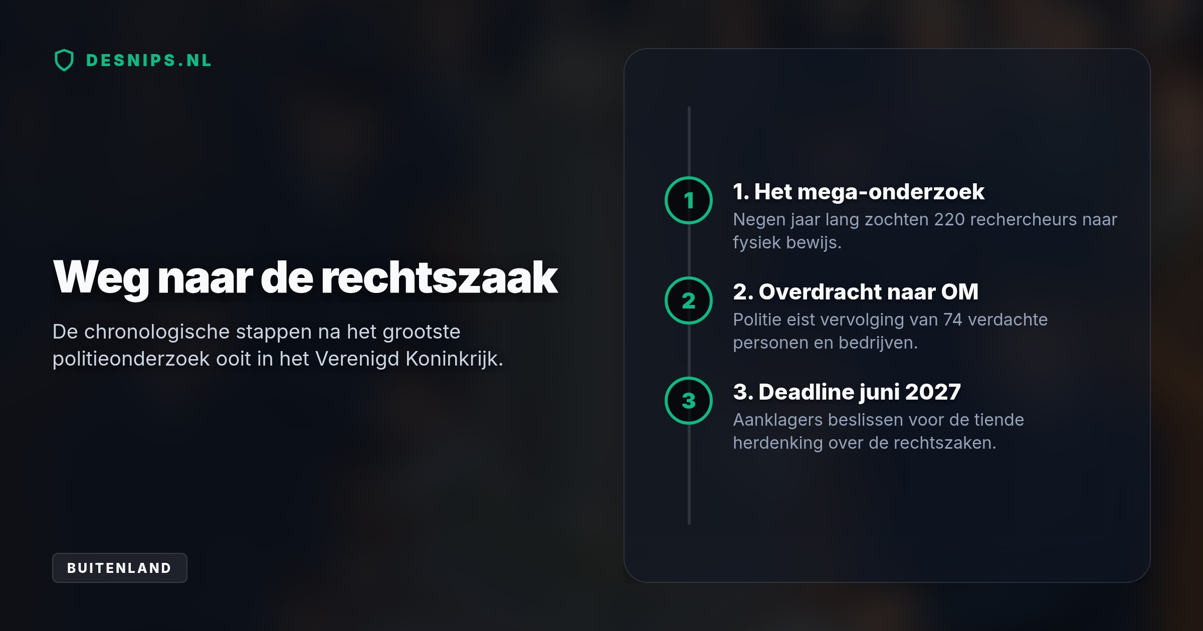 Na negen jaar megarecherche zijn de dossiers overgedragen aan het OM. Om juryleden te overtuigen bouwt de politie een replica van de flat van twee miljoen pond.