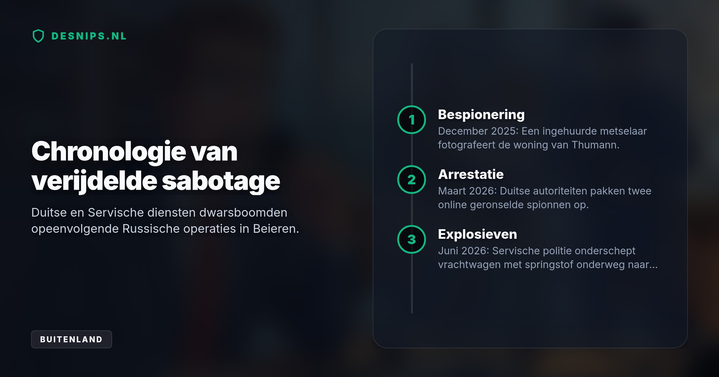 Moskou ronselde online amateurspionnen om dronebaas Stefan Thumann te liquideren vanwege zijn leveringen aan Oekraïne. De Duitse politie greep tijdig in.