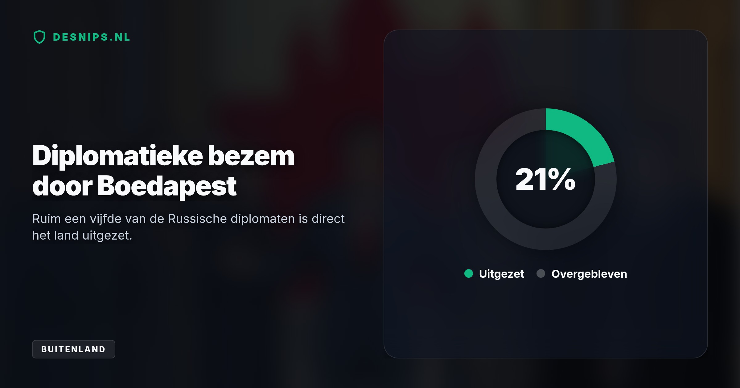 Onder premier Péter Magyar gooit Boedapest de pro-Russische koers om wegens spionage, waarop Moskou direct dreigt met harde tegenmaatregelen.