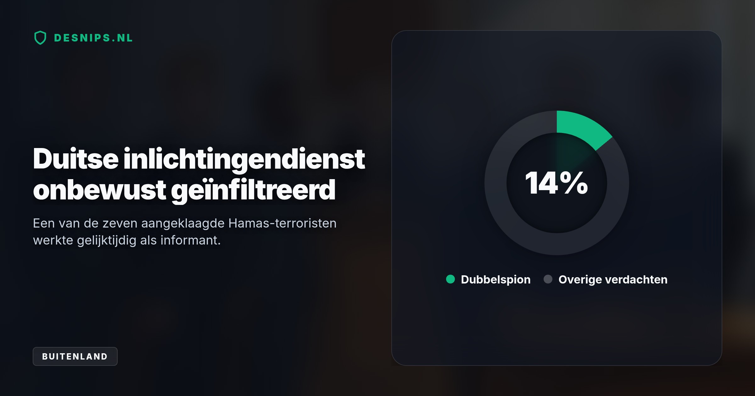 De terreurcel plande moordaanslagen op Joodse doelen in Berlijn en Wenen met gesmokkelde wapens. De informant verzweeg zijn eigen rol bij de munitielevering.