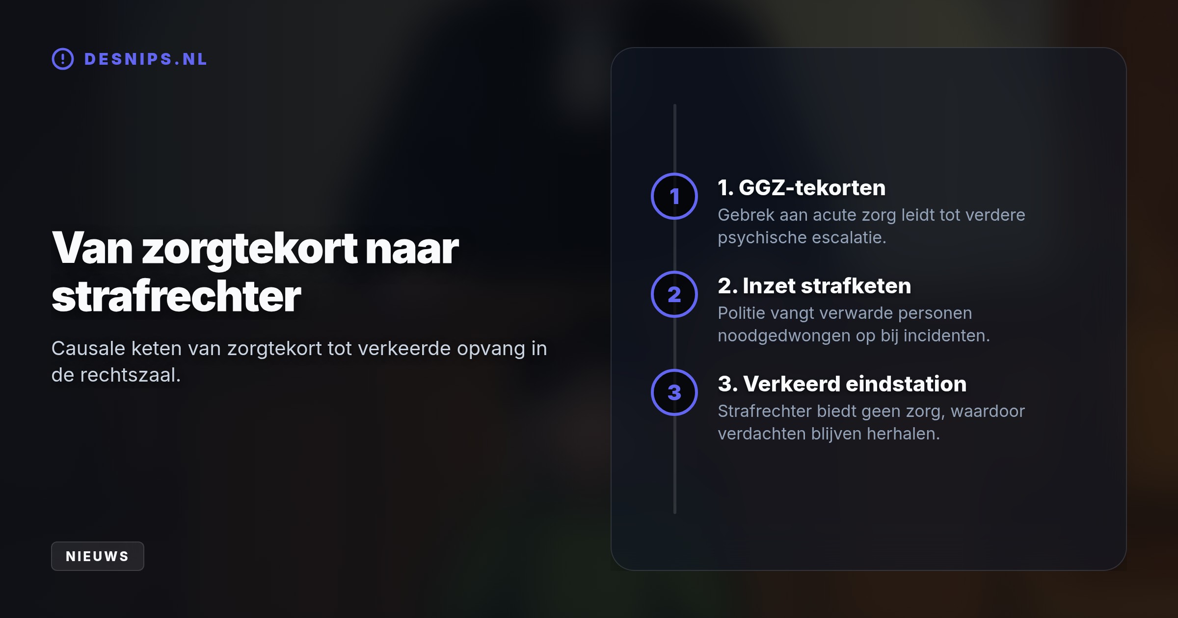 Voormalig rechtbankpresident Jan Moors stelt dat de strafrechter geen hulpverlener is. Kwetsbare verdachten belanden nu verkeerdelijk in de strafketen in plaats van de zorg.
