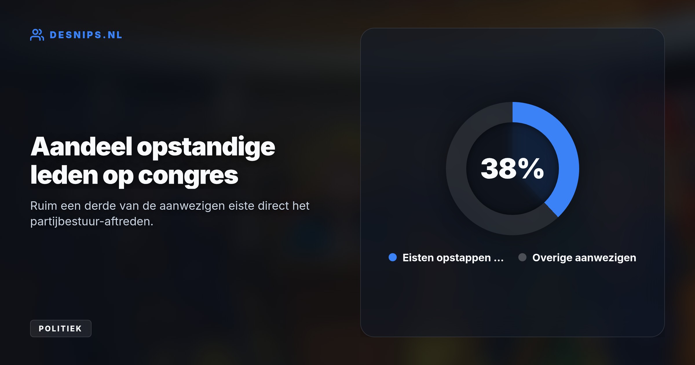 Een ingediende motie door 50 van de 130 aanwezige leden veroorzaakte de bestuurscrisis, nadat een speech over Project 2029 al tot een zaaluitloop en partijverlating leidde.