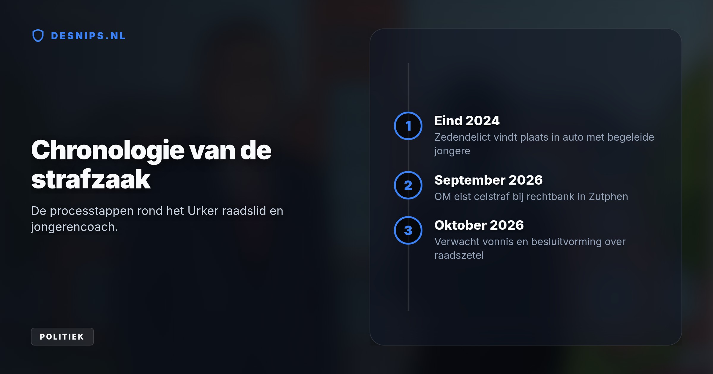 Het 58-jarige raadslid werd vervolgd wegens een zedendelict eind 2024 met een 18-jarige cliënt. Burgemeester Jaspers Faijer noemt de impact op de politieke integriteit ernstig.