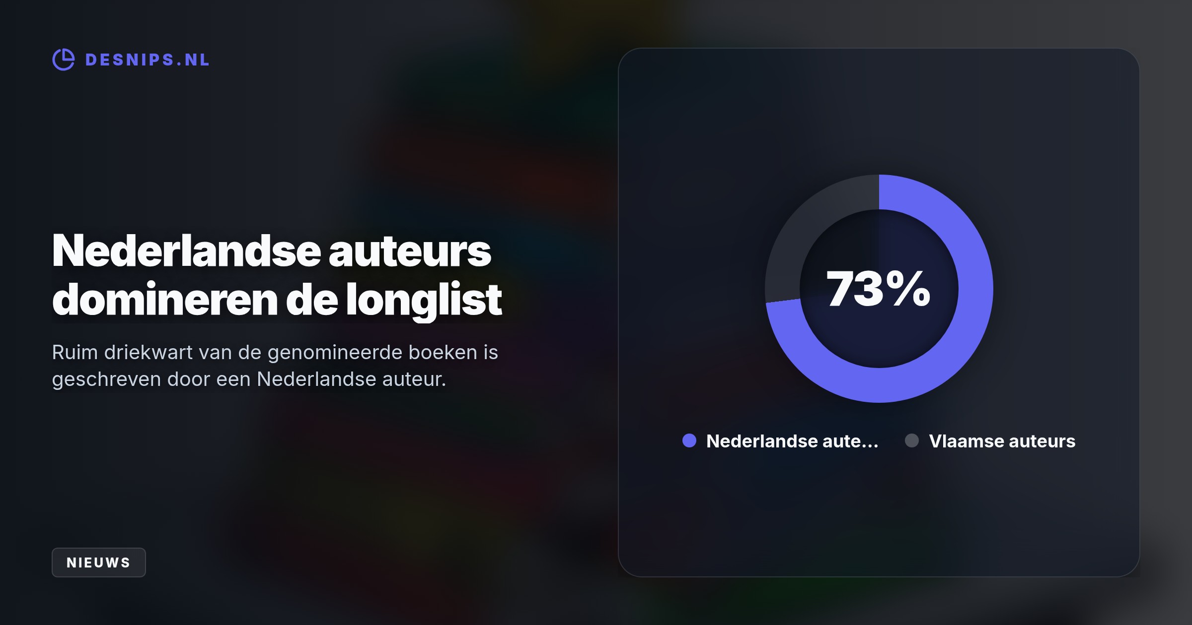 De onafhankelijke jury koos de kanshebbers uit 568 inzendingen. De uiteindelijke winnaar van de hoofdprijs van 50.000 euro wordt op 25 november bekendgemaakt.