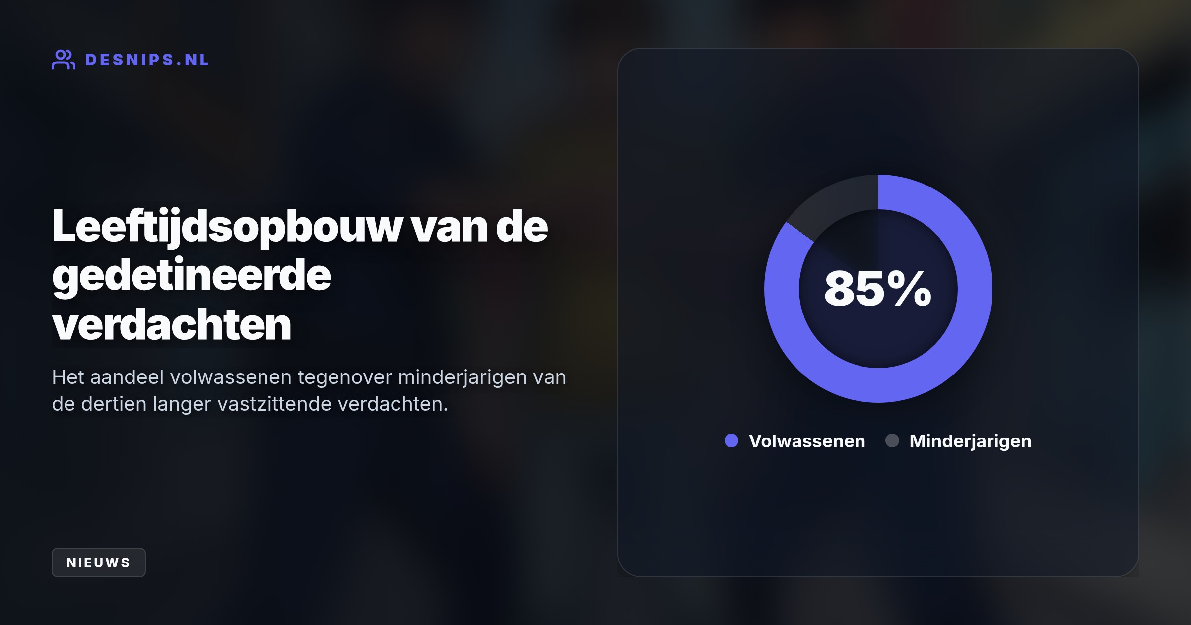 Een 23-jarige Nederlander is in België gearresteerd. Daarnaast is het voorarrest van dertien andere verdachten verlengd na de escalatie van een dodelijke drugsoorlog in Gelderland.