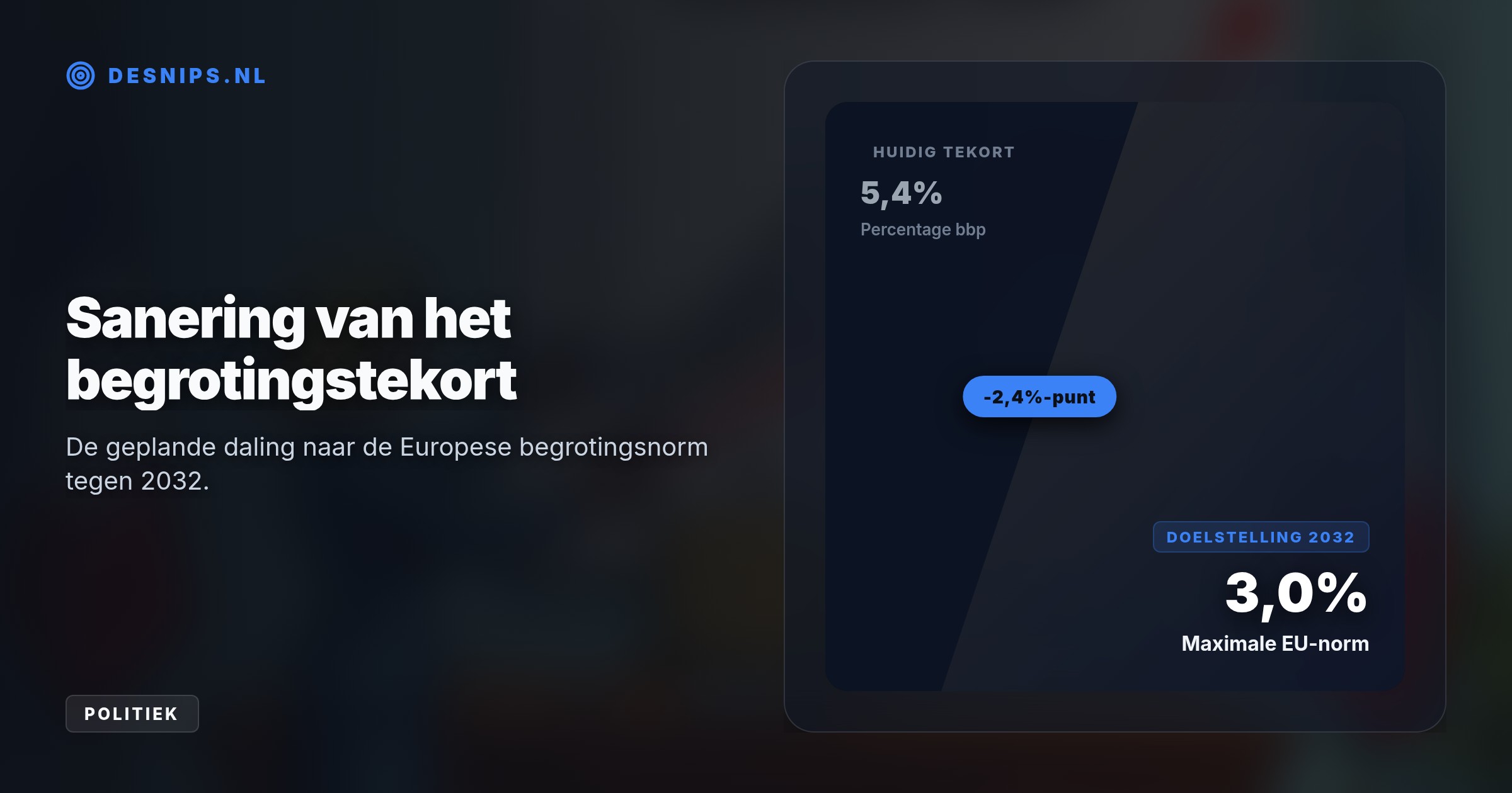 De radicaal-rechtse presidentskandidaat wil uiterlijk in 2032 de Europese norm behalen door te snijden in EU-afdrachten, overheidsuitgaven en immigratie om de onrustige markten te kalmeren.