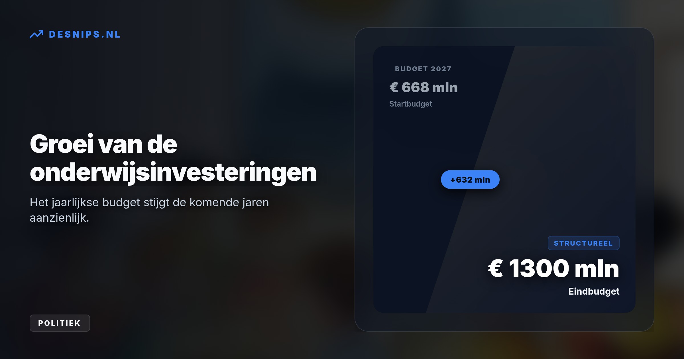 Met deze miljoeneninvestering wil het kabinet basisvaardigheden versterken. Scholen ontvangen het geld vanaf 2027 direct, zonder ingewikkelde subsidieaanvragen.