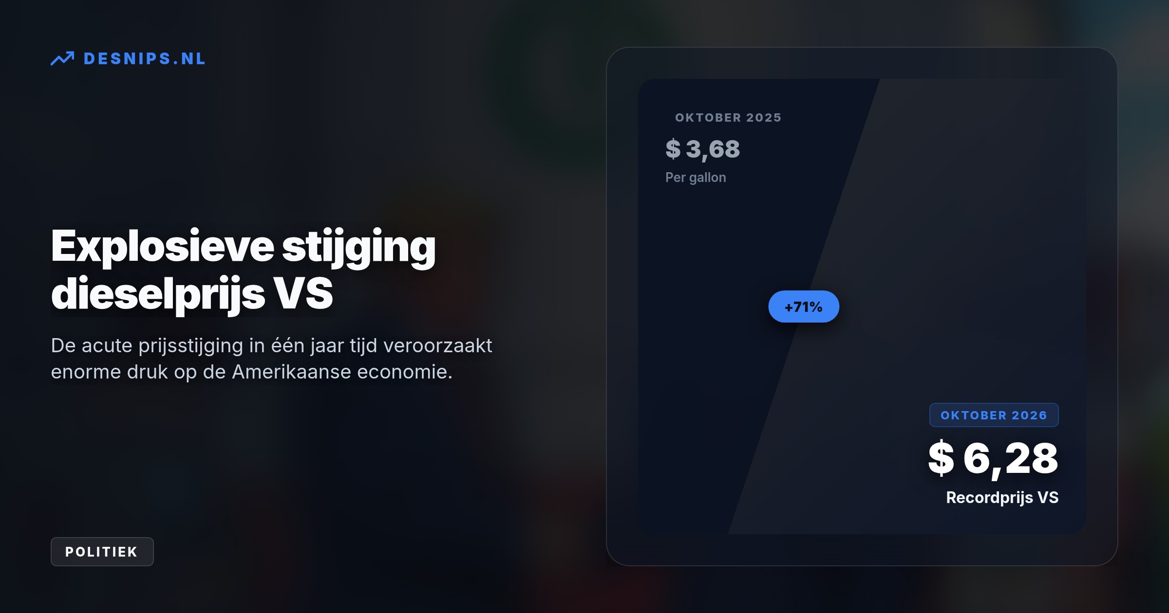 Met dieselprijzen van $ 6,28 per gallon sluit de VS een miljardendeal met Poetin voor 800.000 ton brandstof, ondersteund door belastingvrijstellingen voor vrachtwagens.