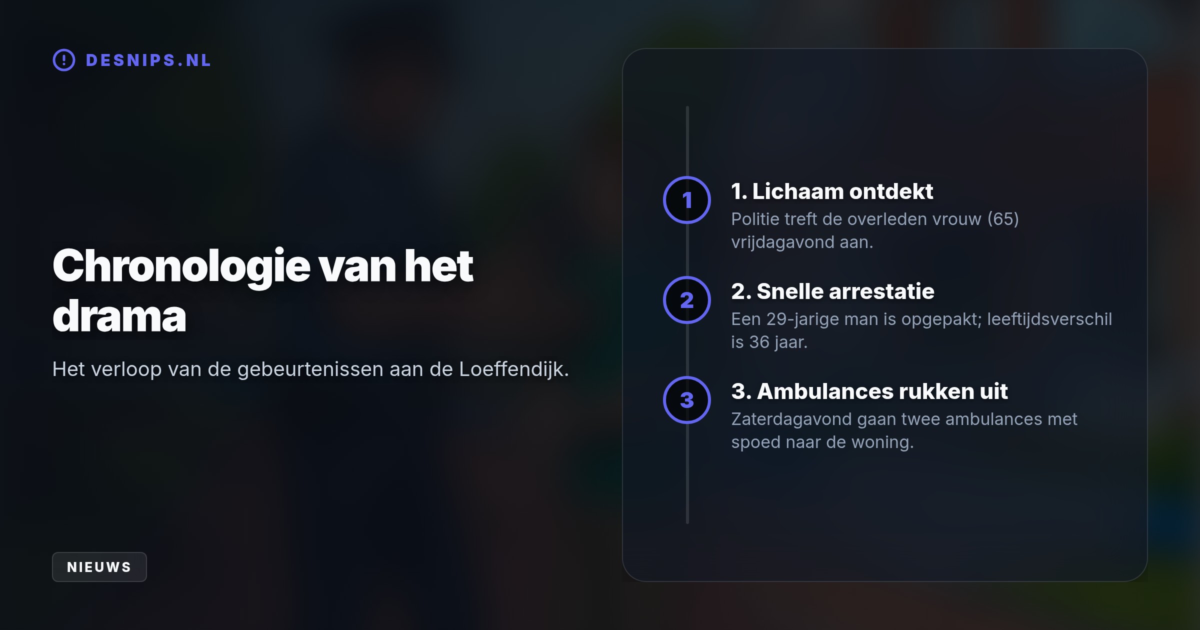 De politie doet forensisch onderzoek aan de Loeffendijk na de vondst van het lichaam. Getuigen en buurtbewoners met informatie worden dringend gezocht.