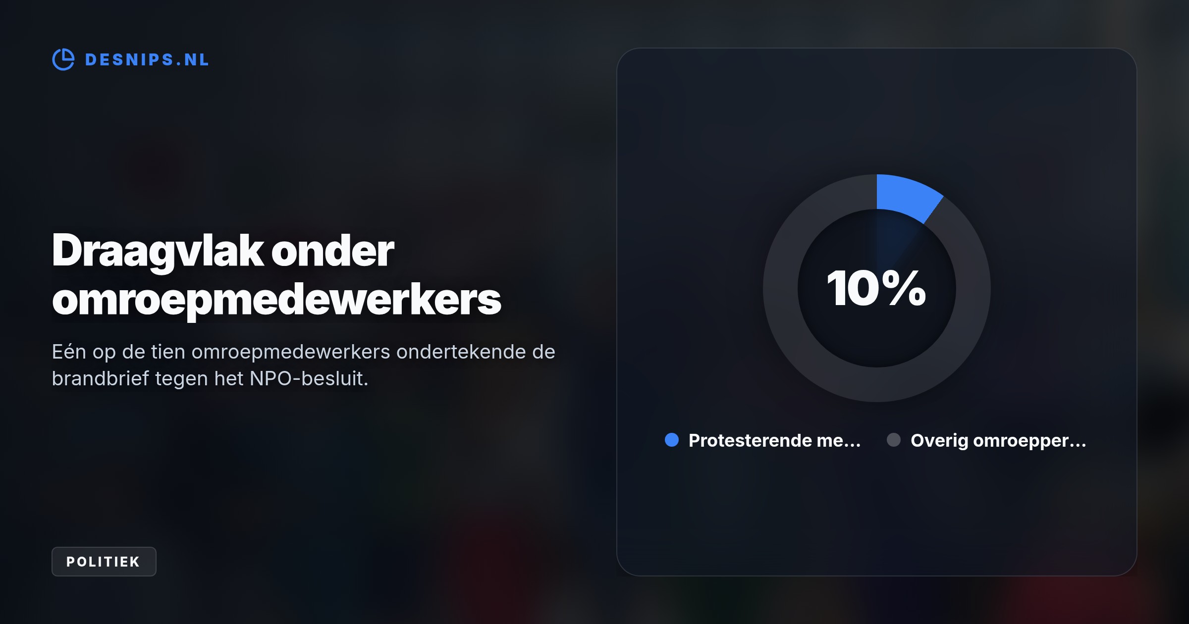 Vierhonderd omroepmedewerkers eisen dat de NPO afziet van het Songfestival in Burgas en oppositiepartij Pro vraagt opheldering in de Tweede Kamer.