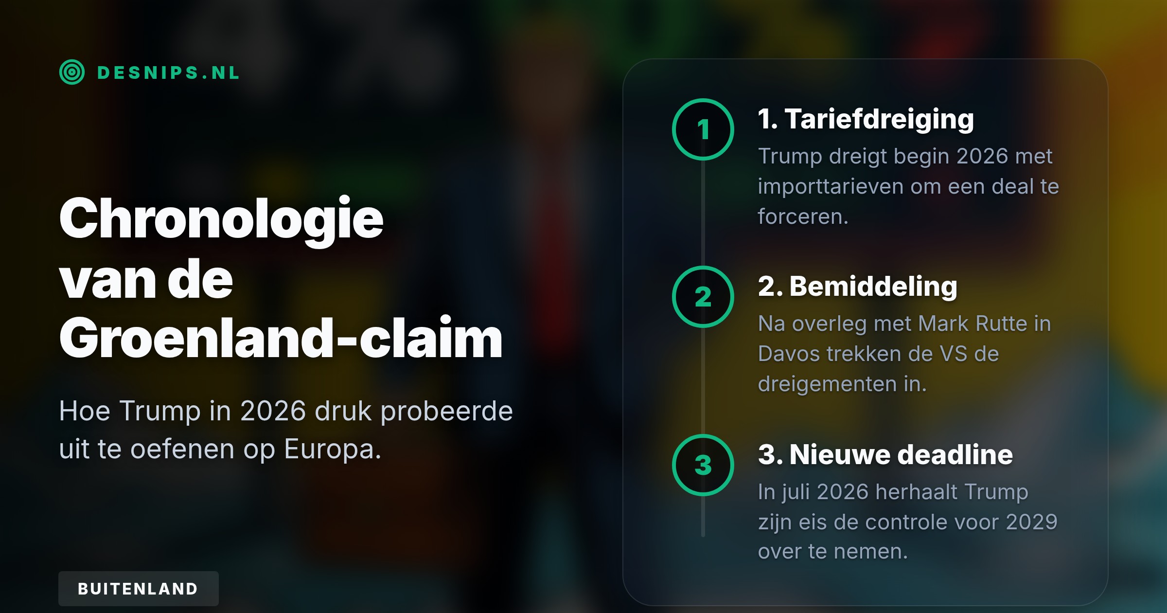 De Amerikaanse president noemt het eiland cruciaal voor de nationale veiligheid, maar voorspellingsmarkten schatten de kans op een overname uiterst laag in.