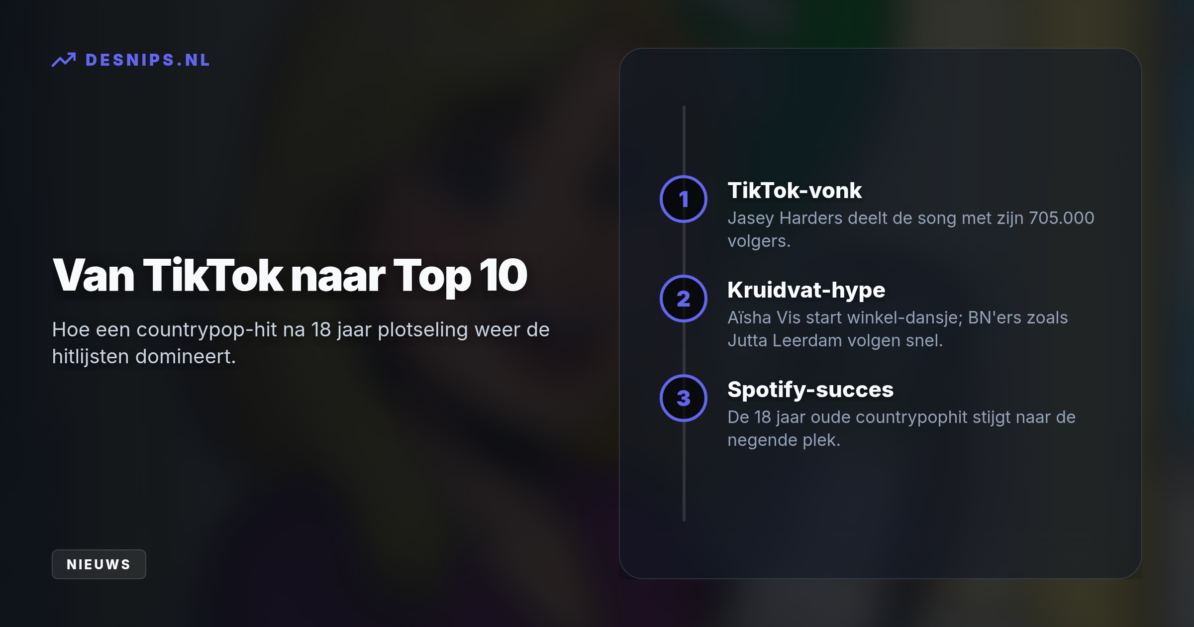 Dankzij dansvideo's van influencers op TikTok herontdekt een jonge generatie de countrypop van de zangeres, waardoor het nummer opsteeg naar plek negen in de Nederlandse Spotify-lijst.