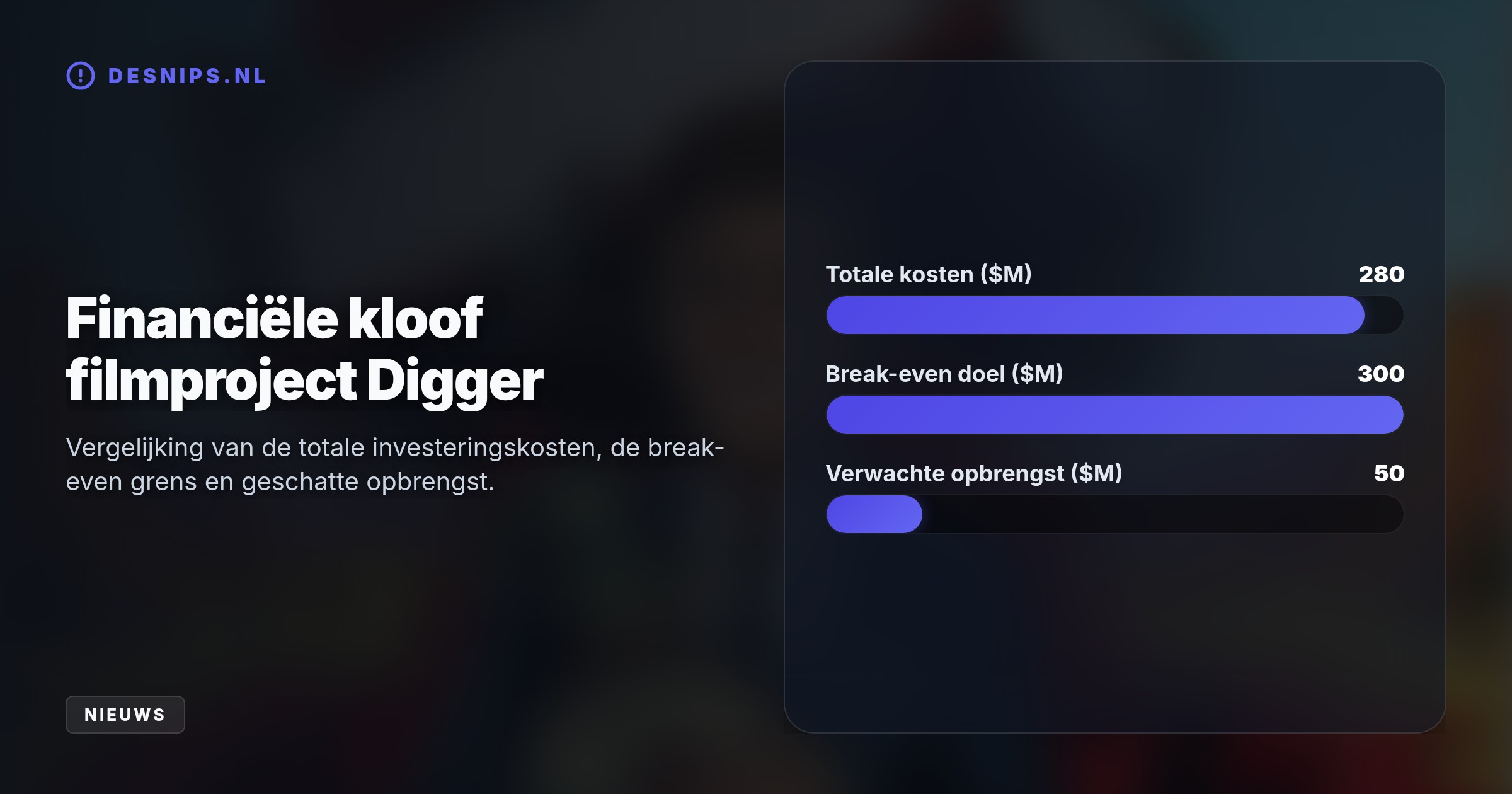 Ondanks vernietigende recensies en gekelderde kaartverkoop pakt Tom Cruise alsnog winst via een slim contract, terwijl Warner Bros-topmannen opstappen.